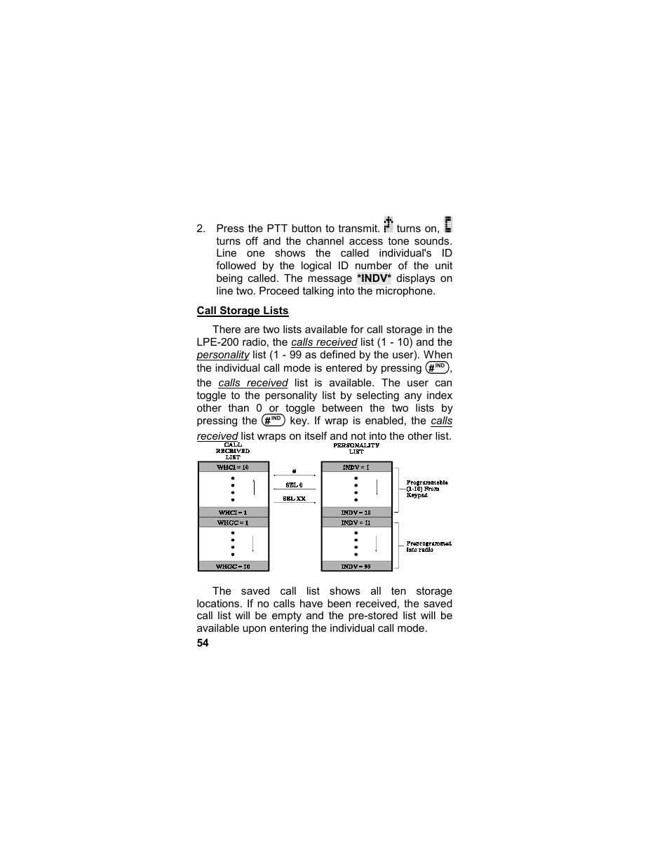 Call storage lists | Tyco LPE-200 User Manual | Page 54 / 102