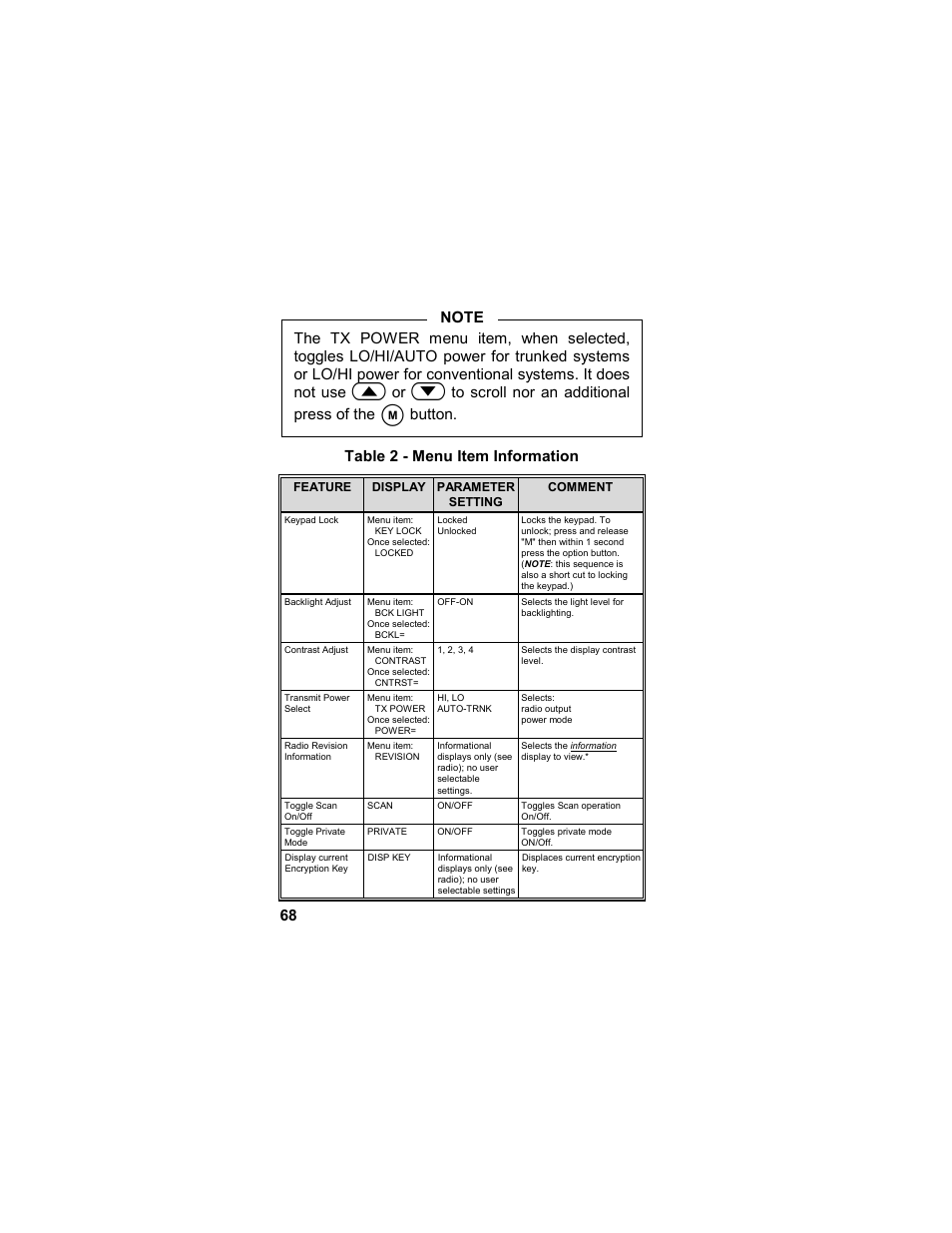Tyco LPE-200 User Manual | Page 68 / 102