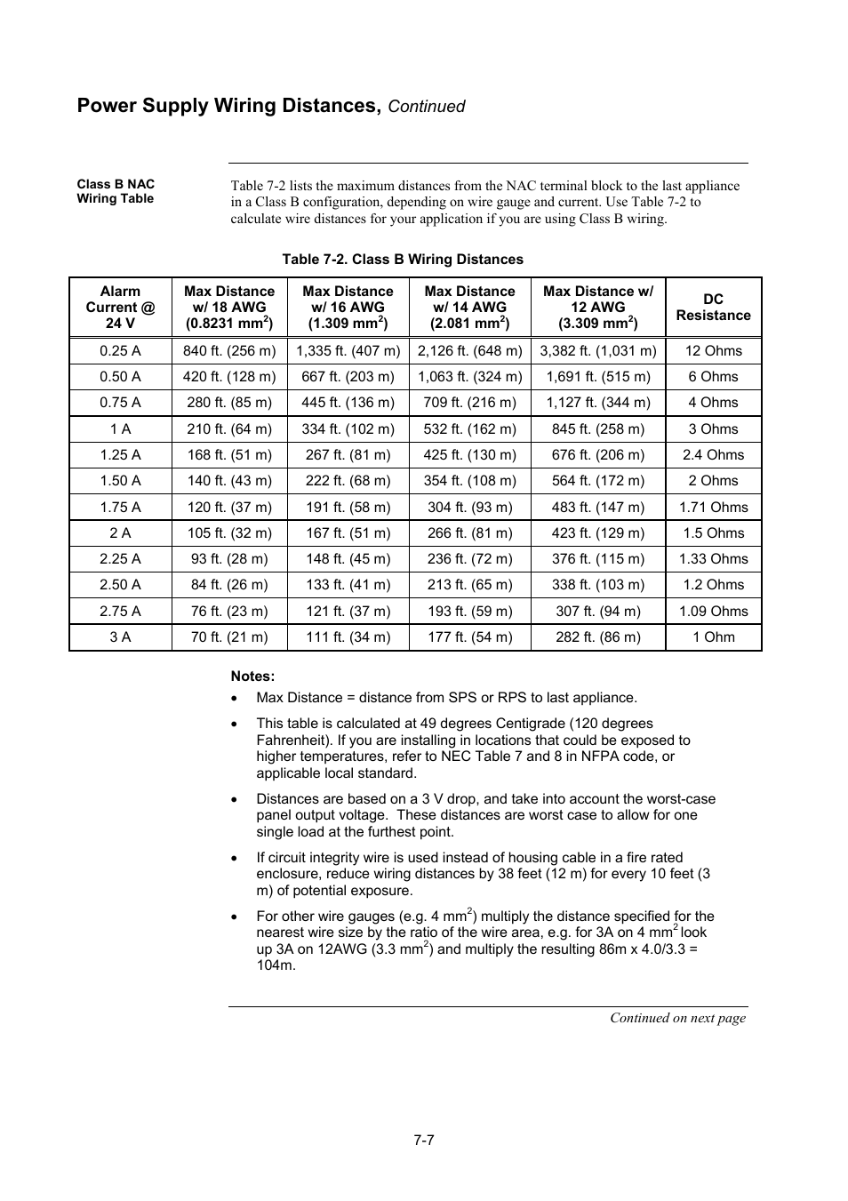 Class b nac wiring table, Class b nac wiring table -7, Power supply wiring distances | Tyco 4100U User Manual | Page 115 / 180