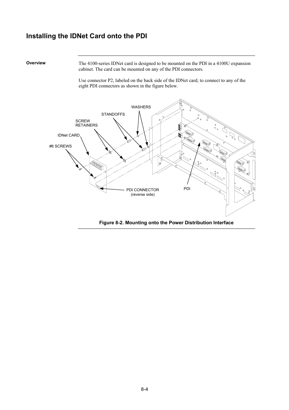 Installing the idnet card onto the pdi, Overview, Installing the idnet card onto the pdi -4 | Overview -4, Figure 8-2, Mounting onto the power distribution interface -4 | Tyco 4100U User Manual | Page 126 / 180