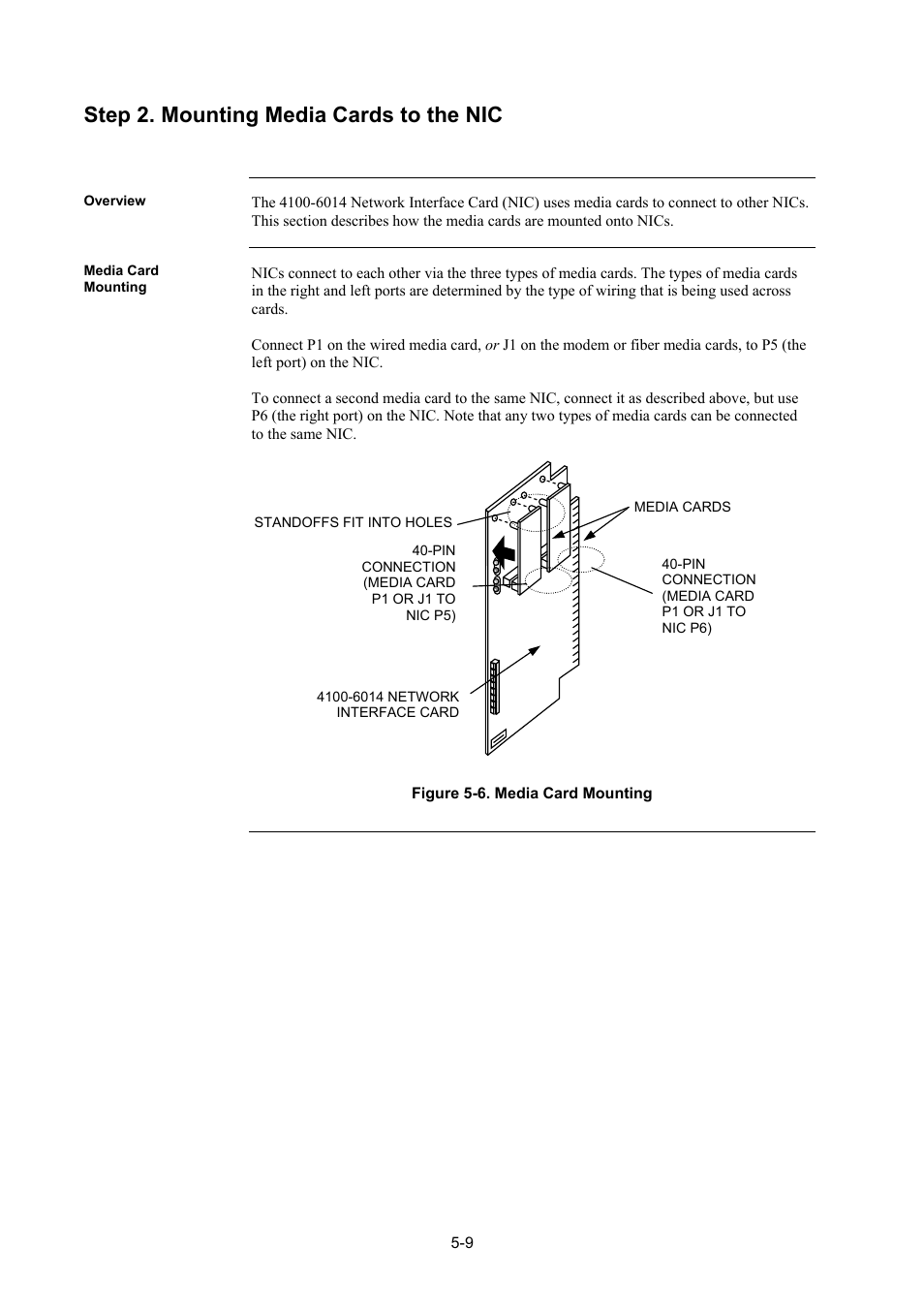 Step 2. mounting media cards to the nic, Overview, Media card mounting | Step 2. mounting media cards to the nic -9, Overview -9, Media card mounting -9, Figure 5-6 | Tyco 4100U User Manual | Page 89 / 180