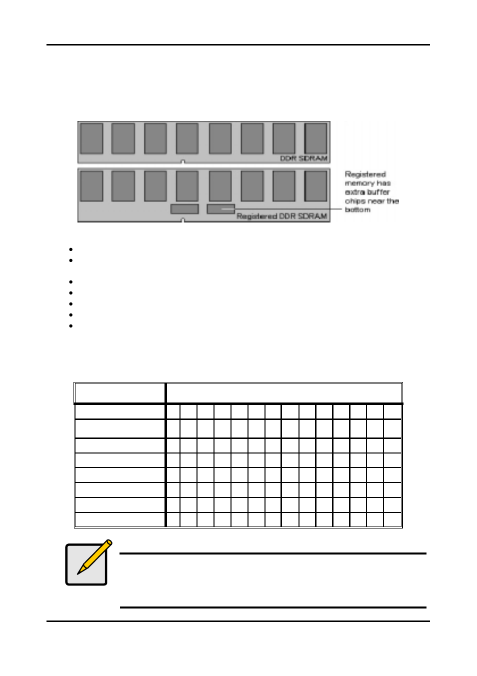 Tyan Computer TIGER S5350 User Manual | Page 21 / 88