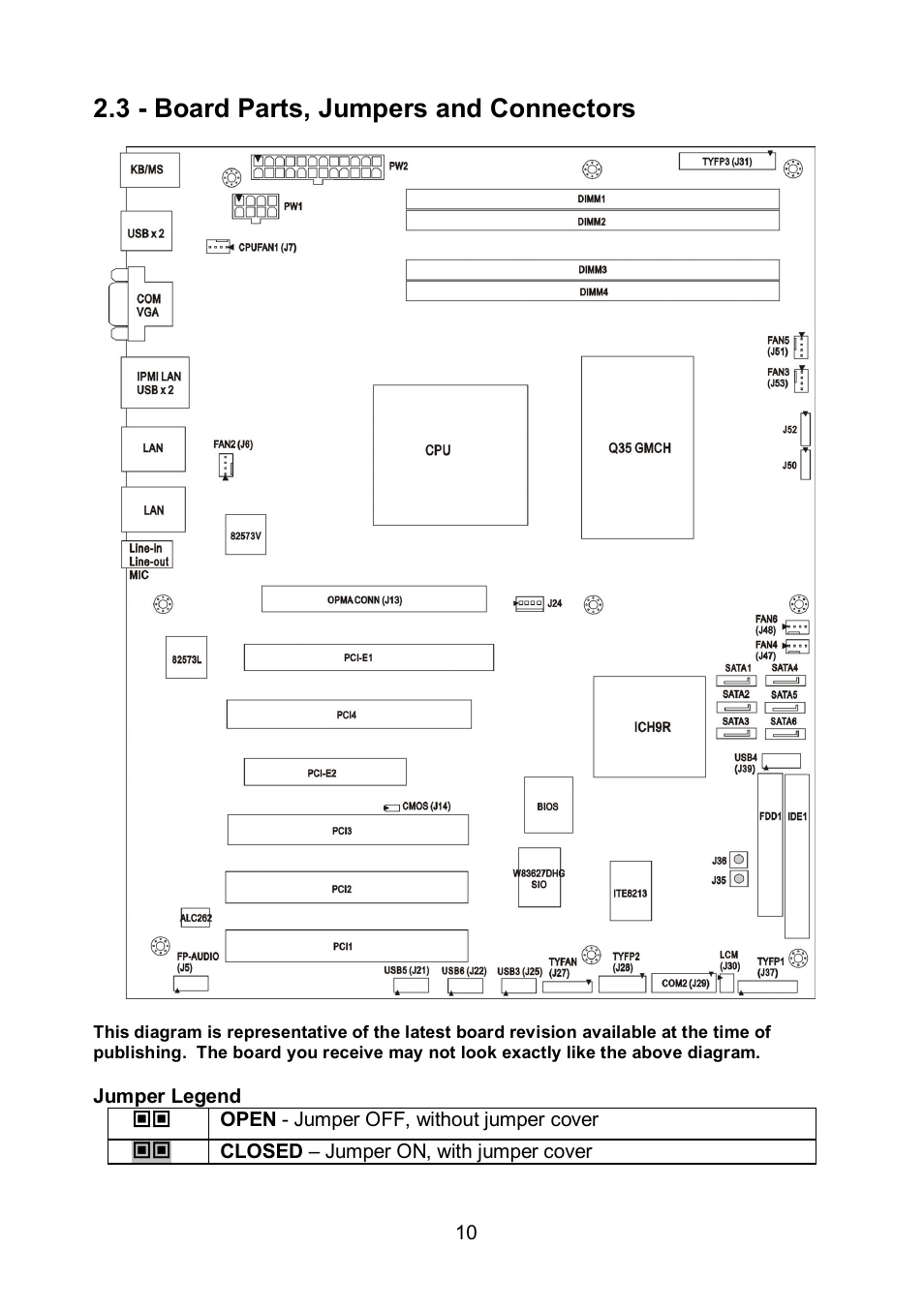 3 - board parts, jumpers and connectors | Tyan Computer TOLEDO S5520 User Manual | Page 10 / 79