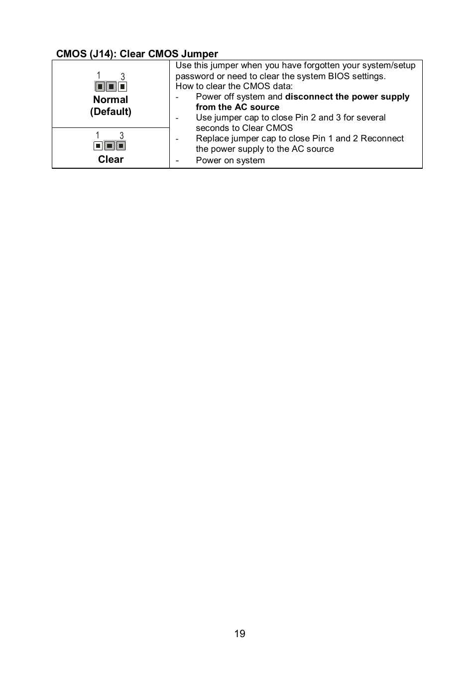 Tyan Computer TOLEDO S5520 User Manual | Page 19 / 79