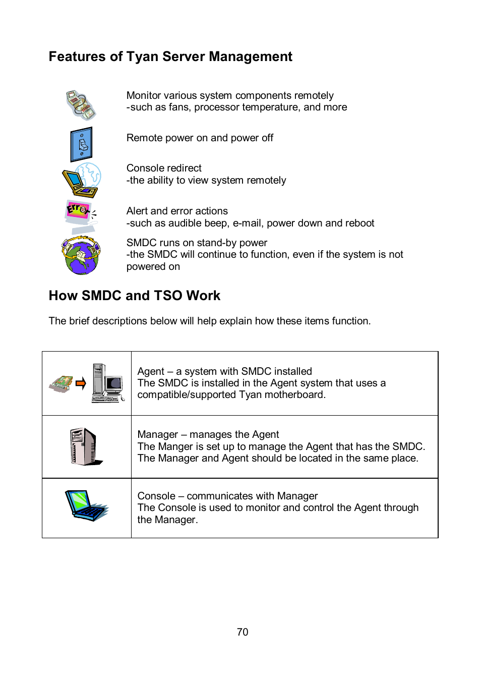Features of tyan server management, How smdc and tso work | Tyan Computer TOLEDO S5520 User Manual | Page 70 / 79
