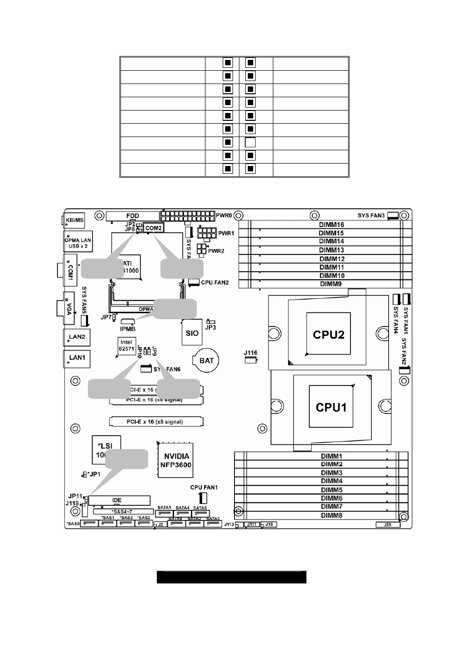 Tyan Computer THUNDER N3600T User Manual | Page 15 / 82