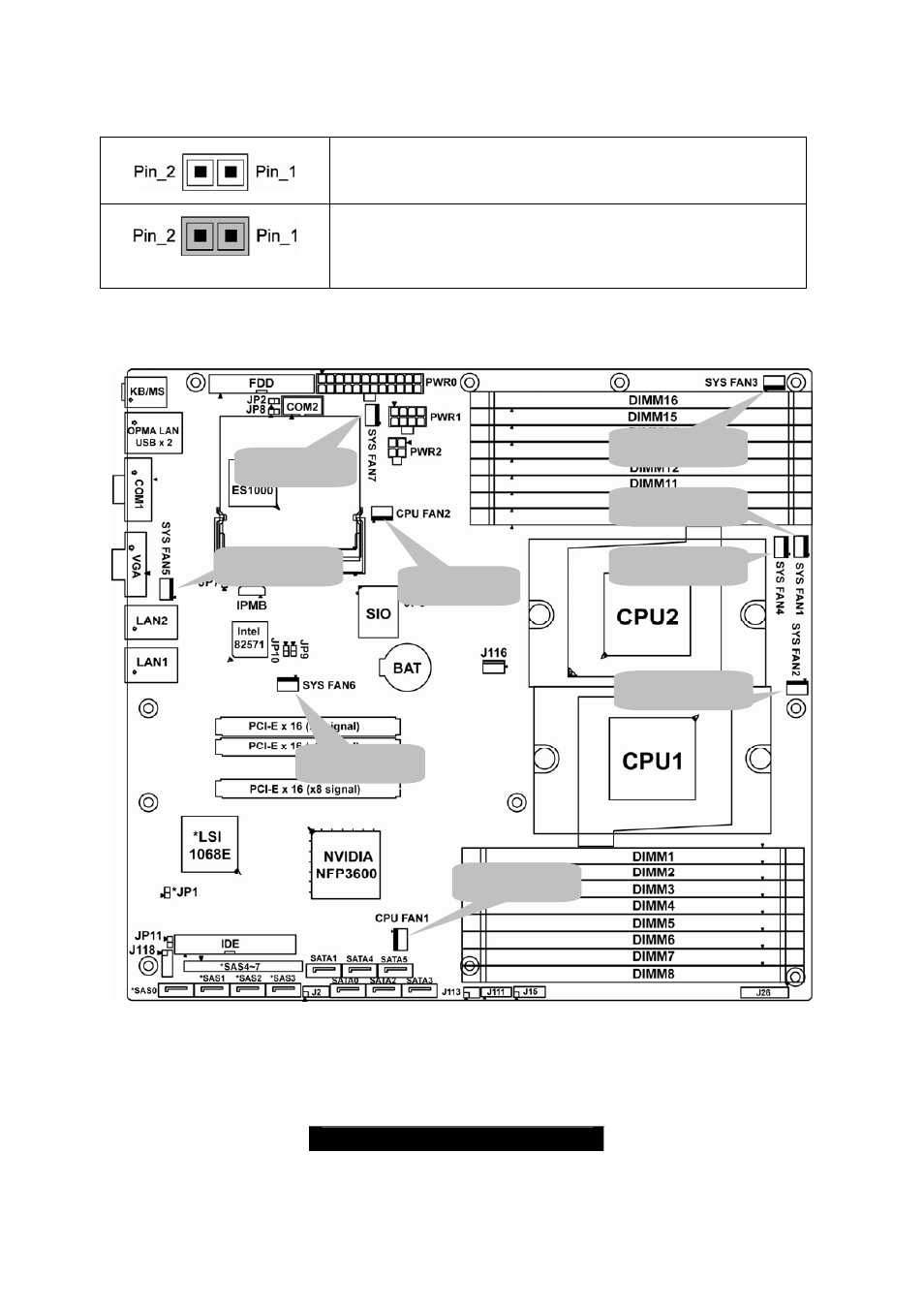13 – onboard vga enable/ disable jumper (jp8) | Tyan Computer THUNDER N3600T User Manual | Page 17 / 82