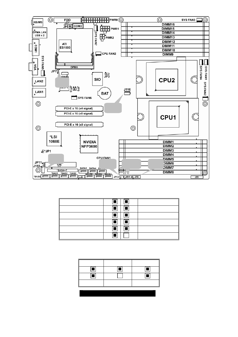 Tyan Computer THUNDER N3600T User Manual | Page 19 / 82