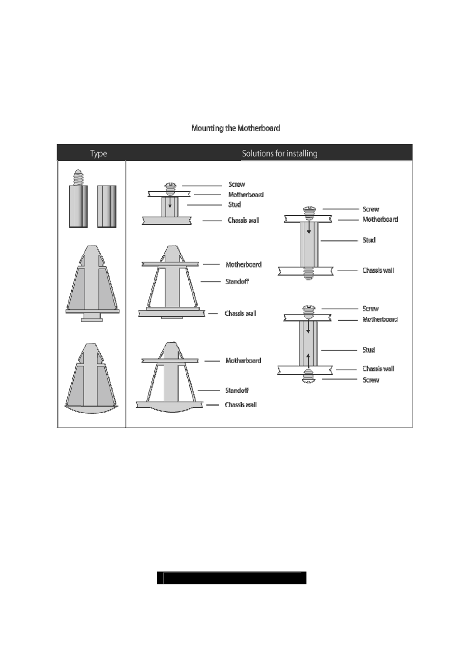 Tyan Computer THUNDER N3600T User Manual | Page 22 / 82