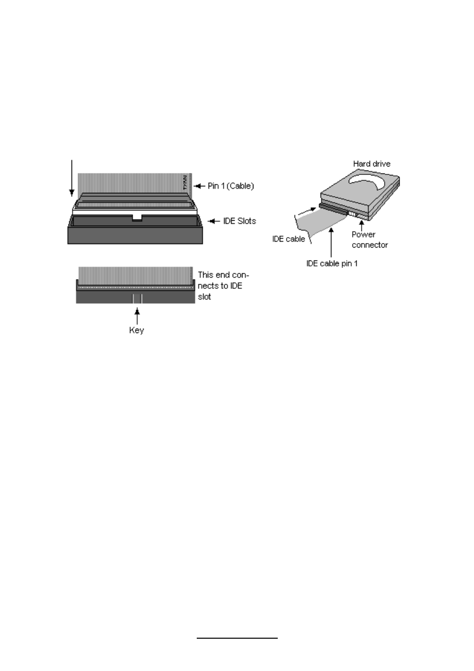 24 – attaching drive cables | Tyan Computer THUNDER N3600T User Manual | Page 33 / 82