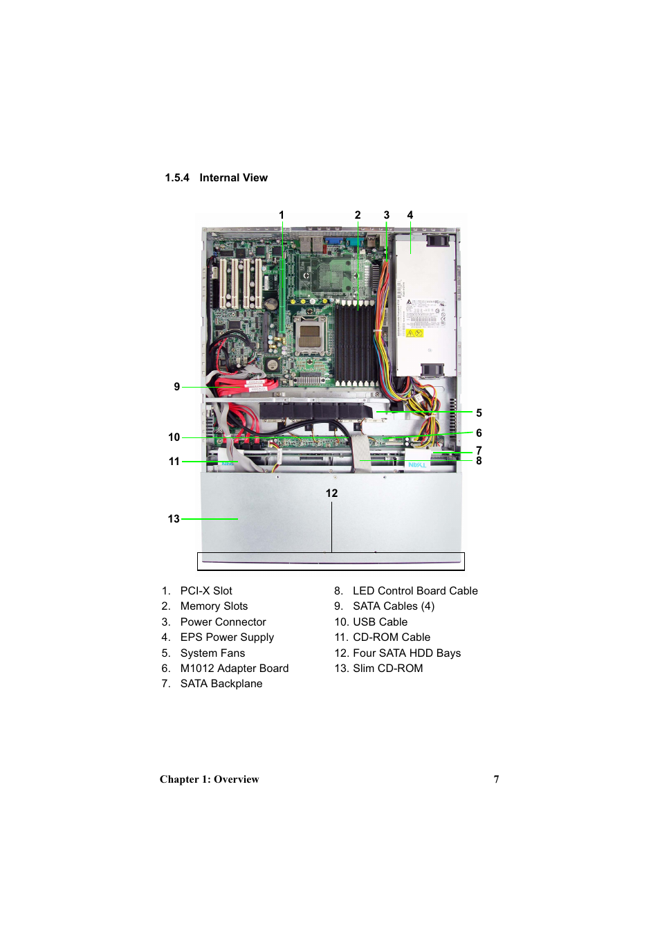 Tyan Computer Transport GT20 B3970-U User Manual | Page 15 / 77