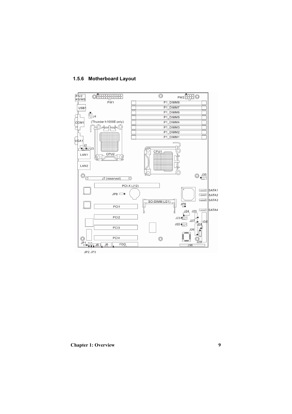 Tyan Computer Transport GT20 B3970-U User Manual | Page 17 / 77