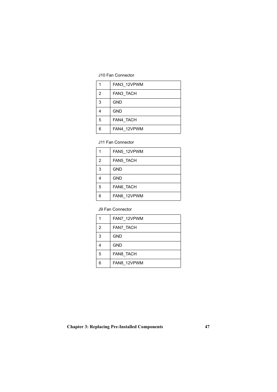 Tyan Computer Transport GT20 B3970-U User Manual | Page 55 / 77