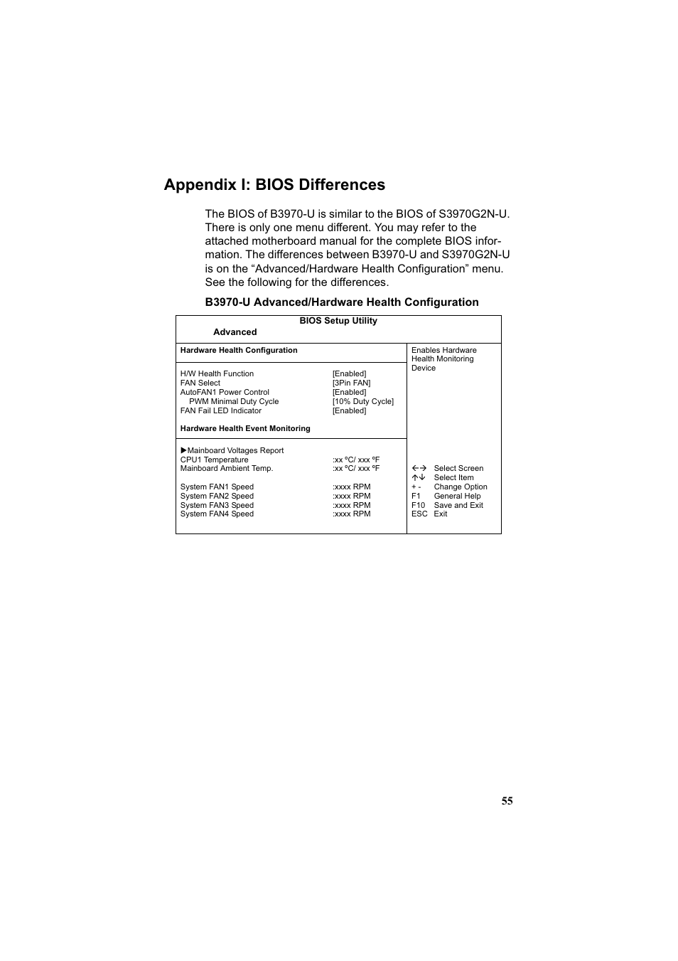 Appendix i: bios differences | Tyan Computer Transport GT20 B3970-U User Manual | Page 63 / 77
