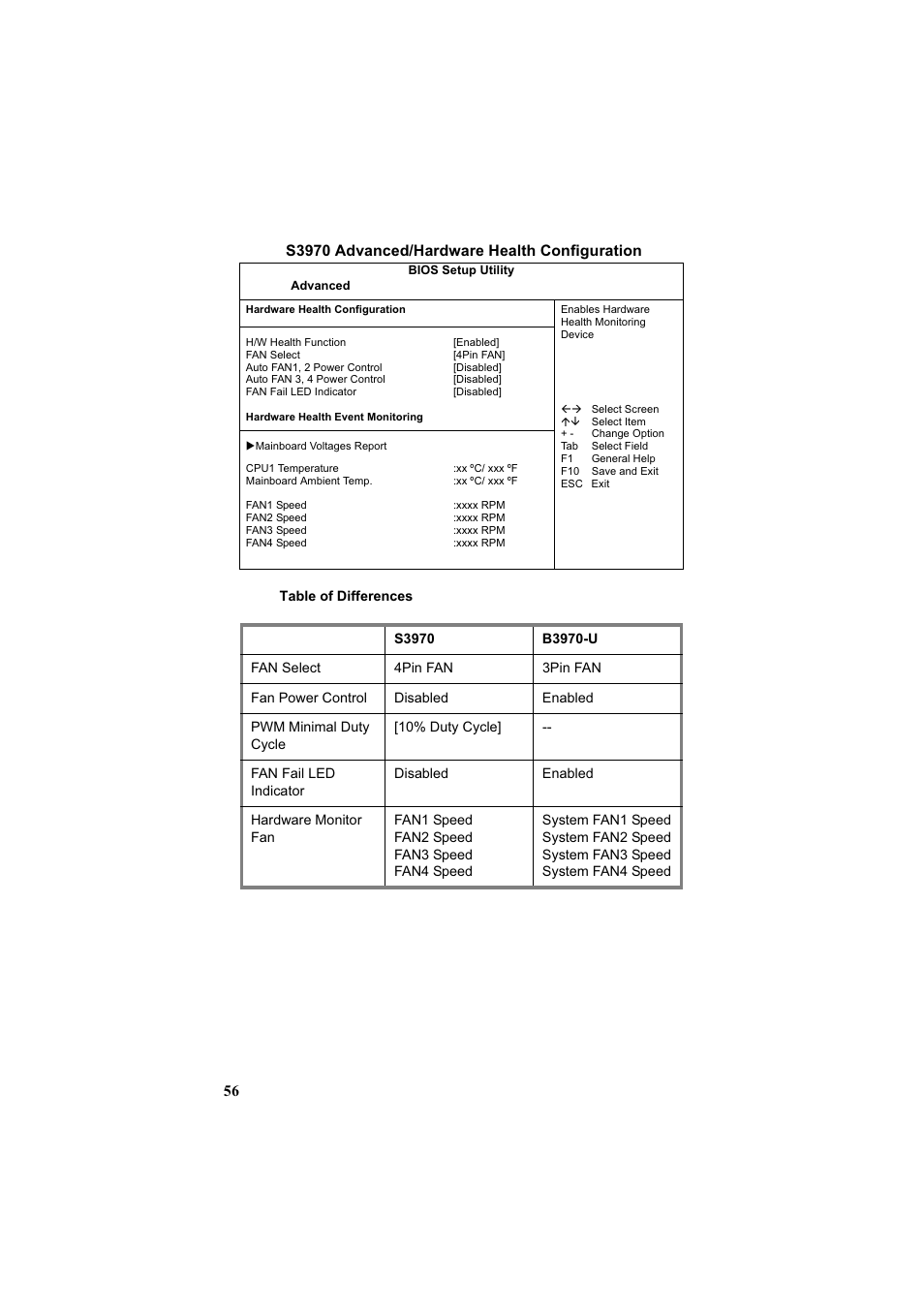 Tyan Computer Transport GT20 B3970-U User Manual | Page 64 / 77
