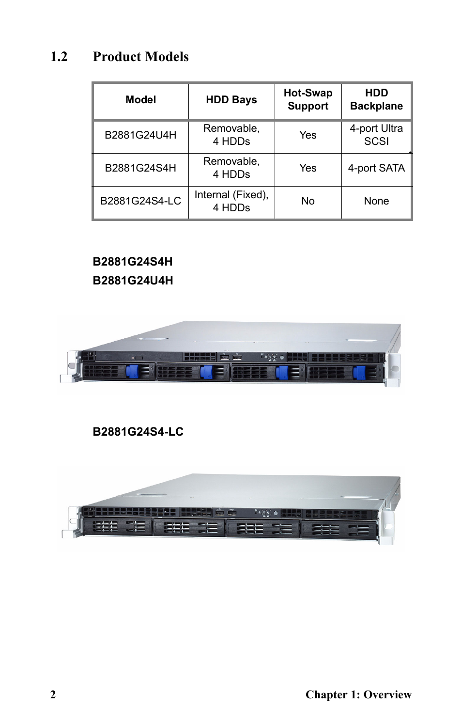 2 product models | Tyan Computer Transport GT24 B2881 User Manual | Page 10 / 82