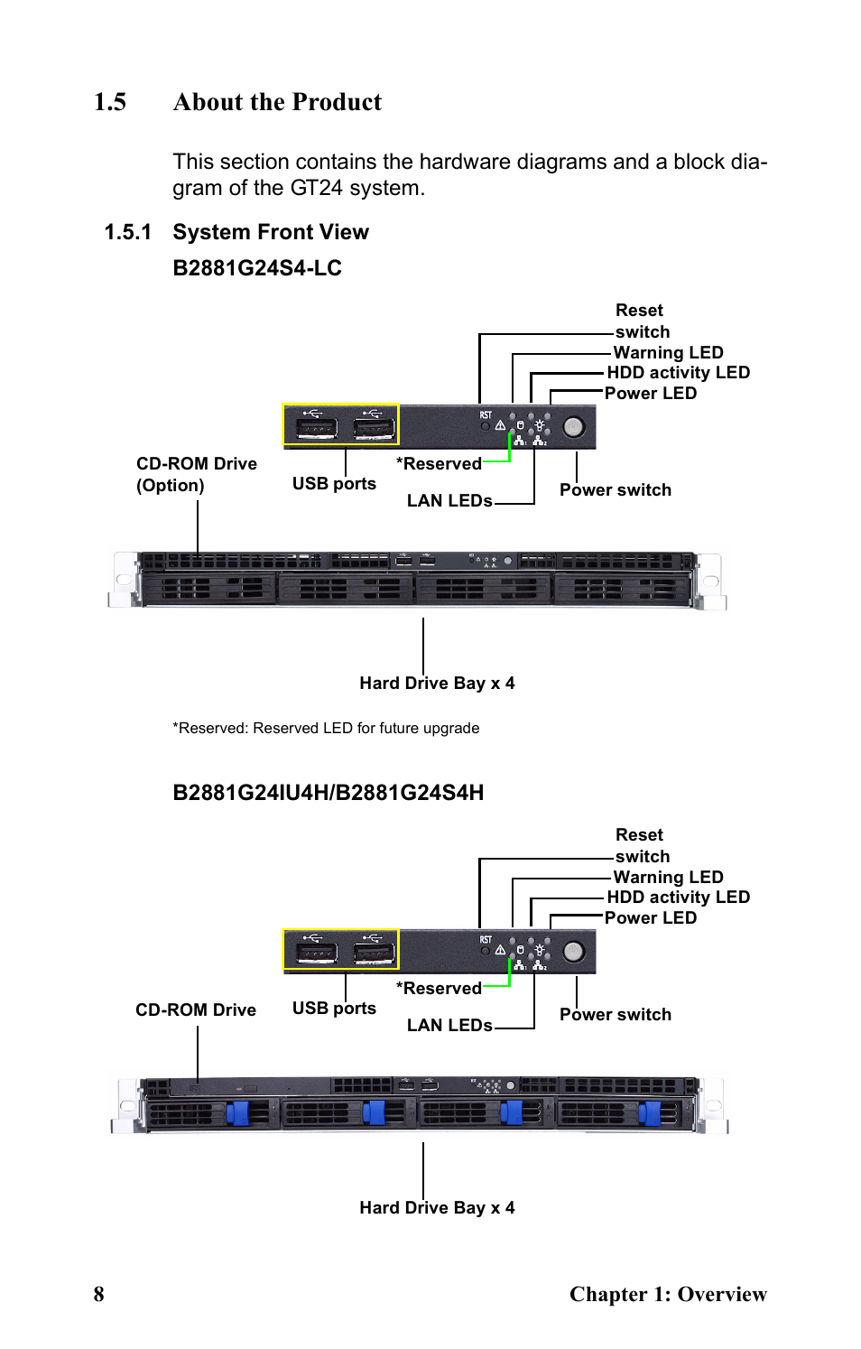 5 about the product, 1 system front view, Cd-rom drive | Option) | Tyan Computer Transport GT24 B2881 User Manual | Page 16 / 82