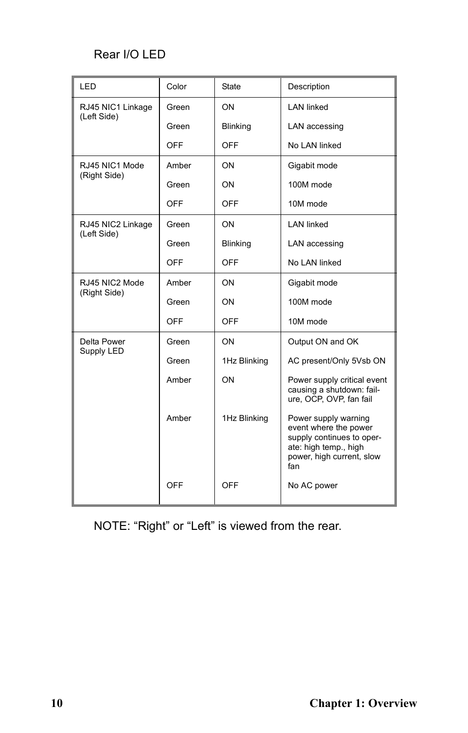 Tyan Computer Transport GT24 B2881 User Manual | Page 18 / 82