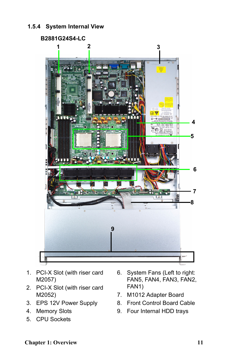 4 system internal view | Tyan Computer Transport GT24 B2881 User Manual | Page 19 / 82