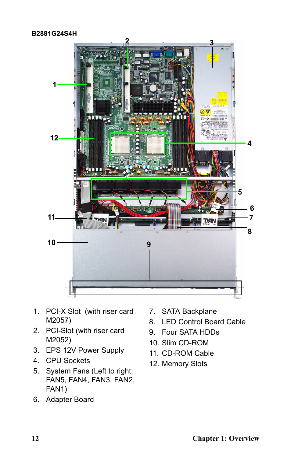 Tyan Computer Transport GT24 B2881 User Manual | Page 20 / 82