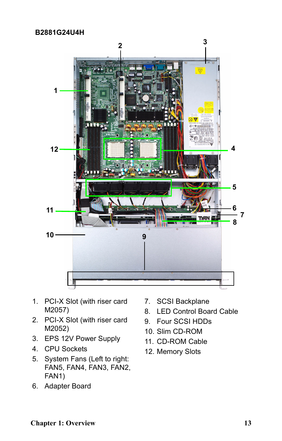 Tyan Computer Transport GT24 B2881 User Manual | Page 21 / 82