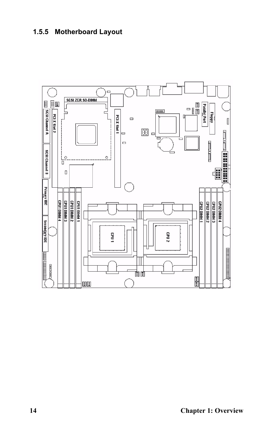 5 motherboard layout | Tyan Computer Transport GT24 B2881 User Manual | Page 22 / 82