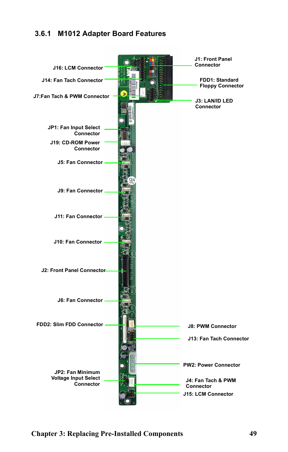 1 m1012 adapter board features | Tyan Computer Transport GT24 B2881 User Manual | Page 57 / 82