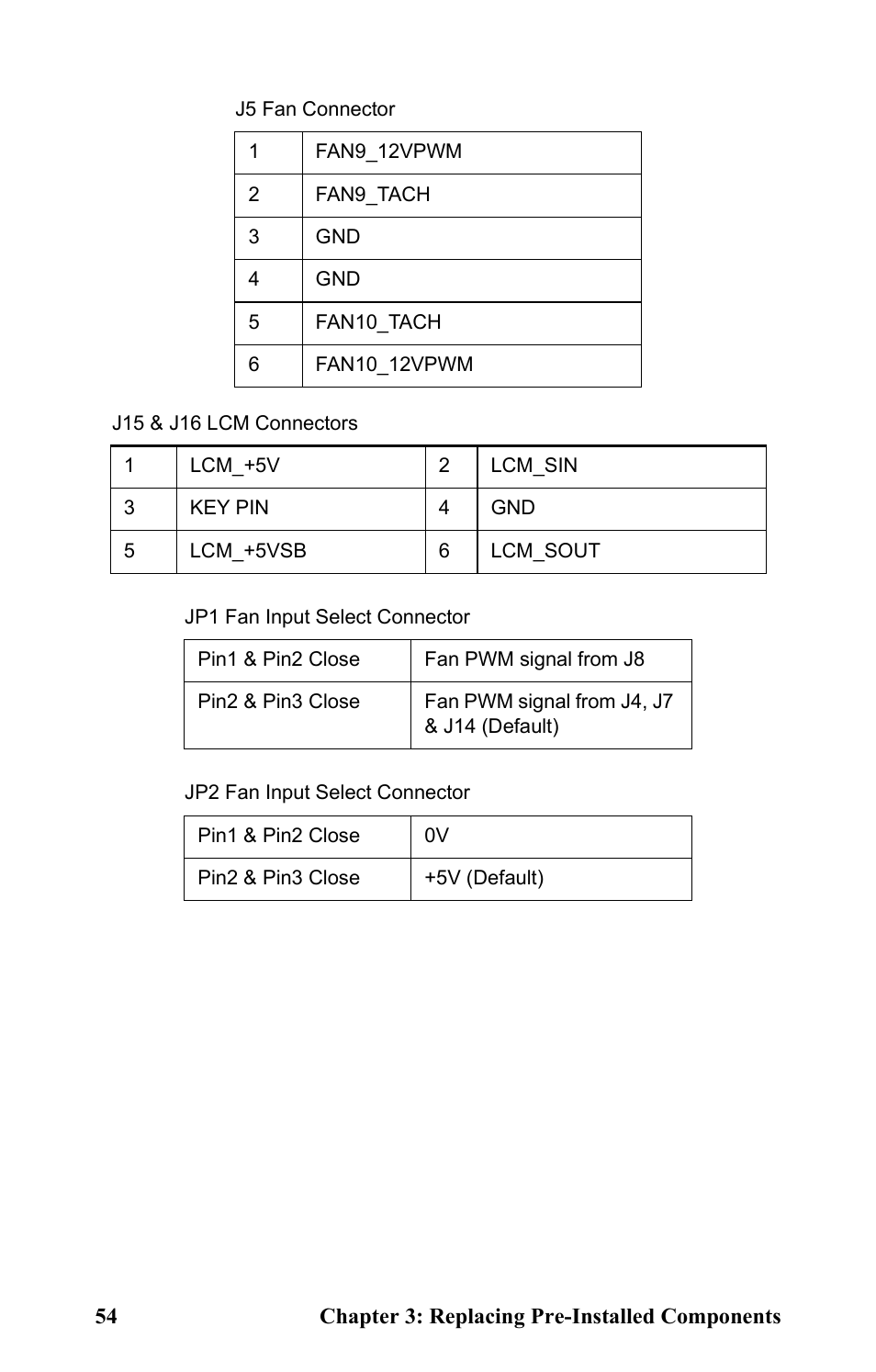 Tyan Computer Transport GT24 B2881 User Manual | Page 62 / 82