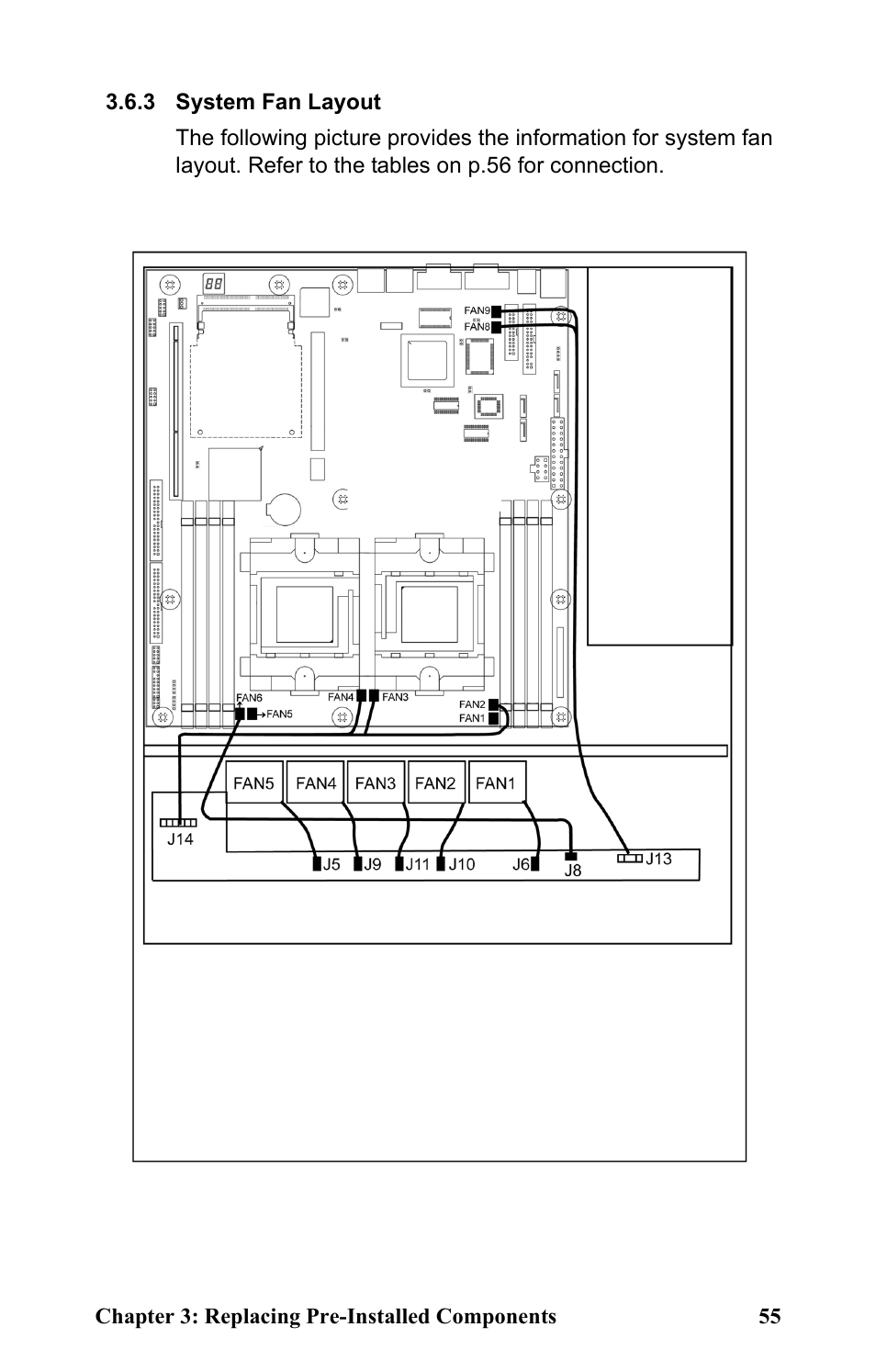 3 system fan layout | Tyan Computer Transport GT24 B2881 User Manual | Page 63 / 82