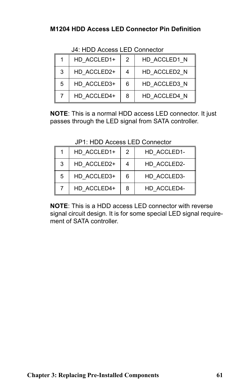 Tyan Computer Transport GT24 B2881 User Manual | Page 69 / 82