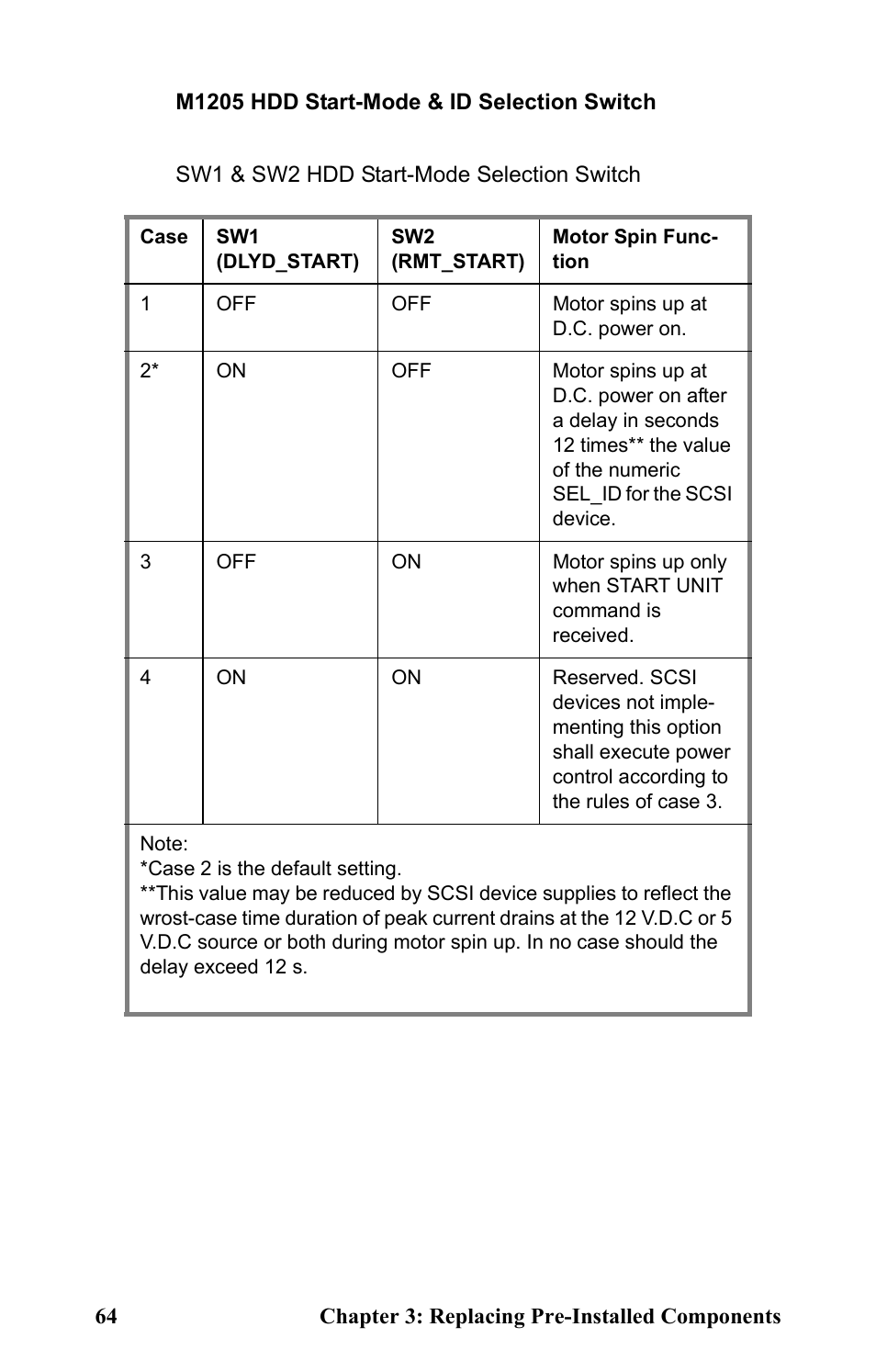 Tyan Computer Transport GT24 B2881 User Manual | Page 72 / 82