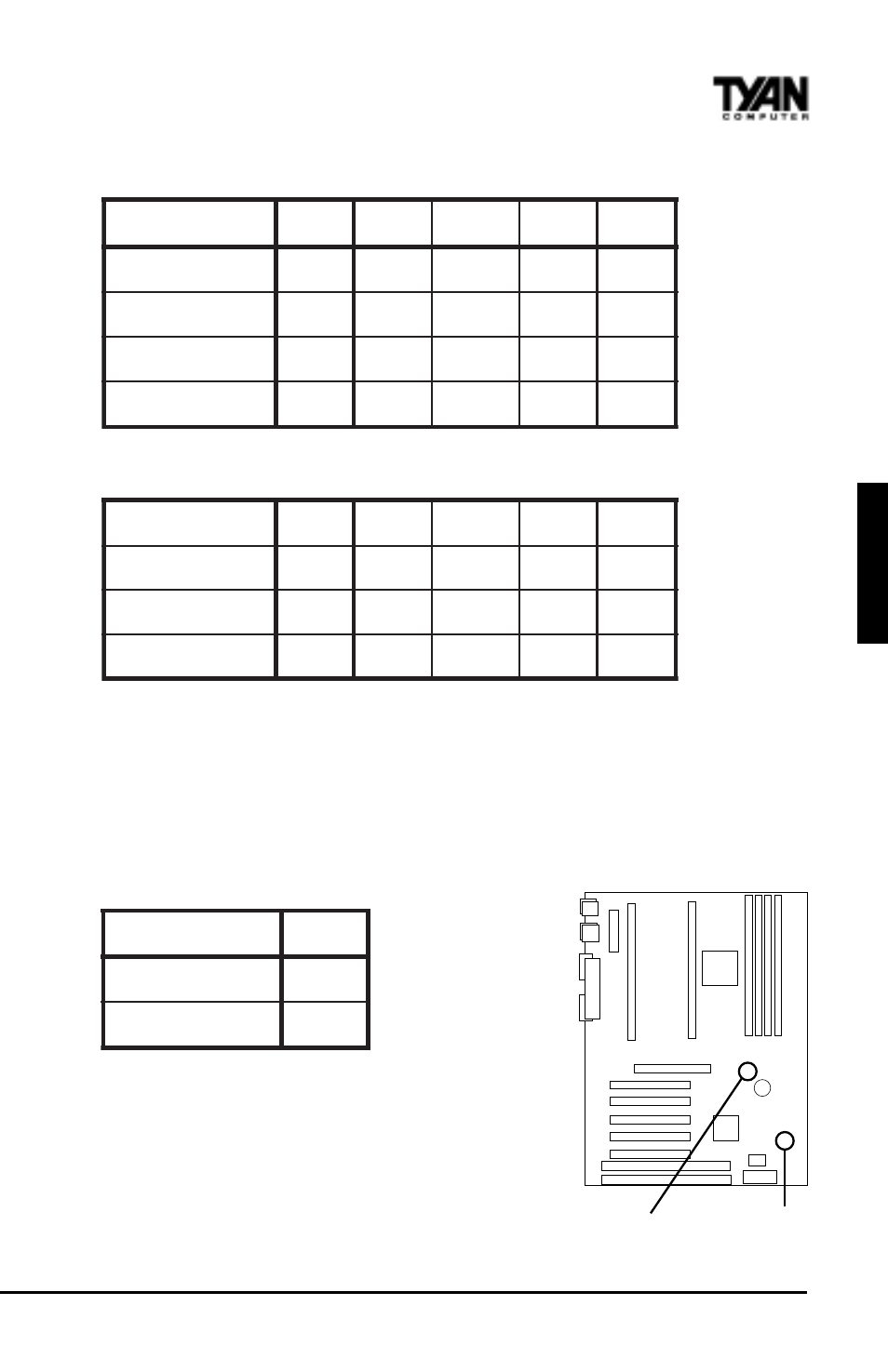 Onboard, Cmos reset, Tl u m | Zh m 0 0 4 | Tyan Computer InterServe 90 User Manual | Page 31 / 85
