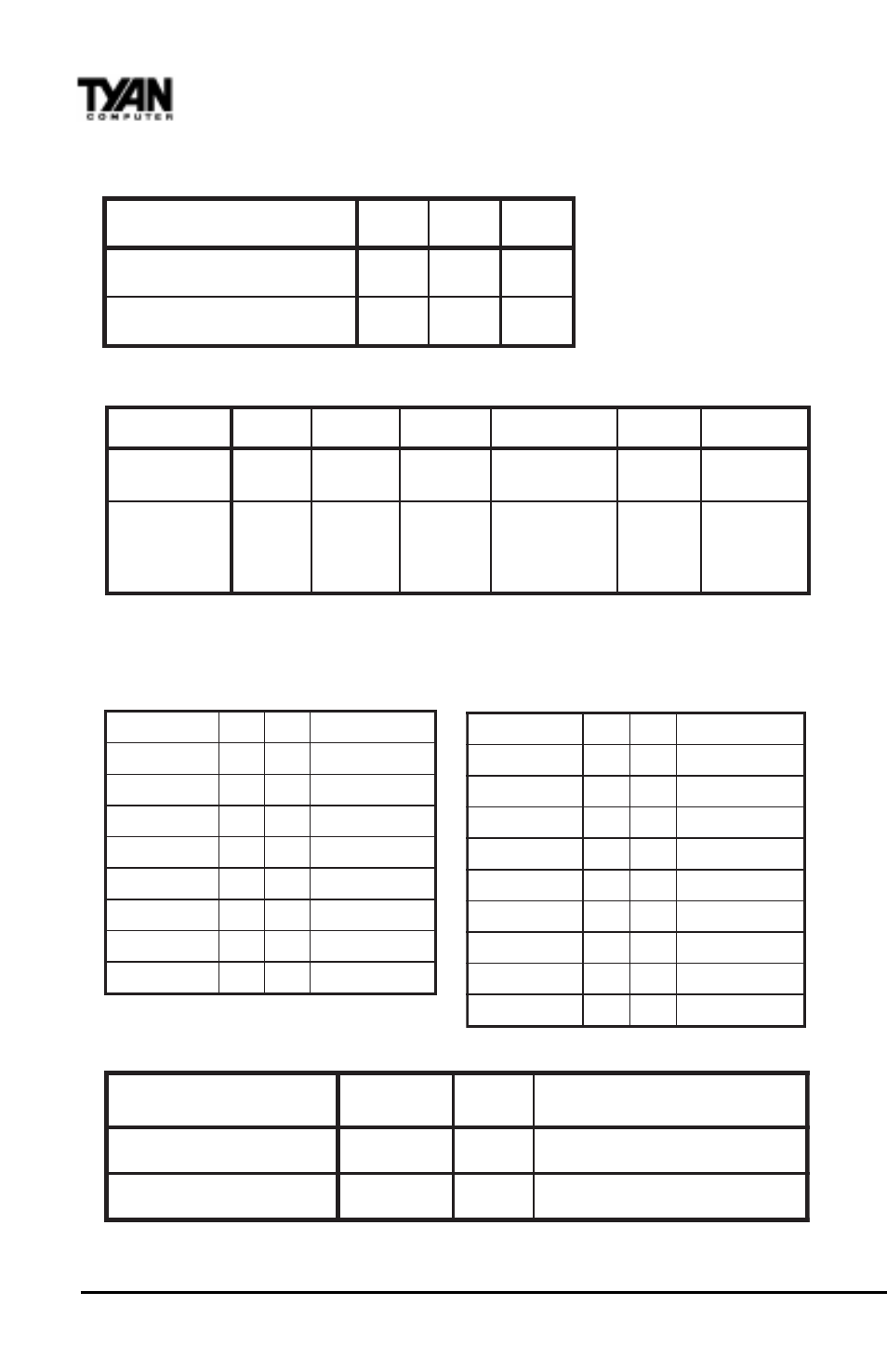 Other pin assignments, Chapter 3, Onboard resource settings | No 2 - 1 2 - 1, Fo 3 - 2 3 - 2 | Tyan Computer InterServe 90 User Manual | Page 32 / 85