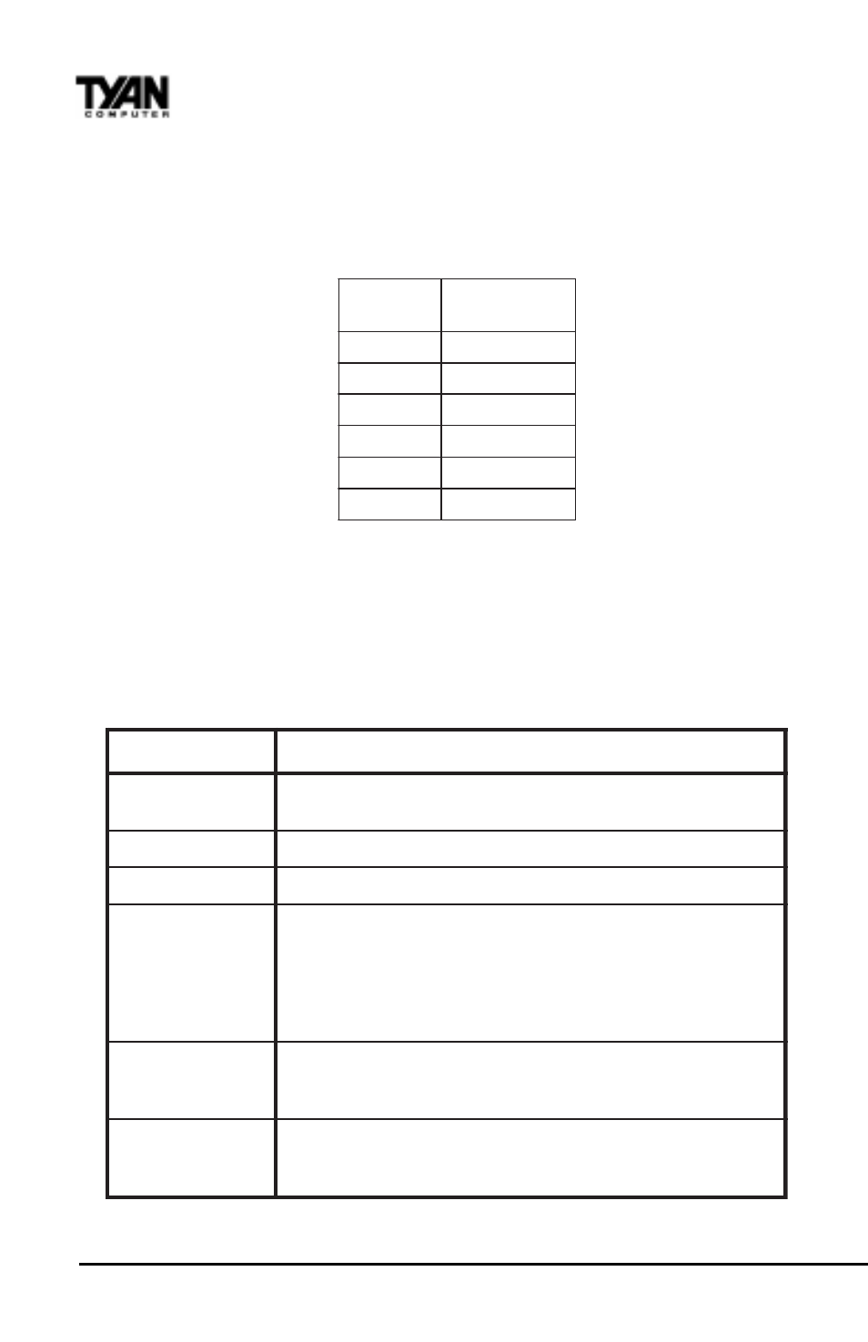 Chapter 4 | Tyan Computer InterServe 90 User Manual | Page 44 / 85