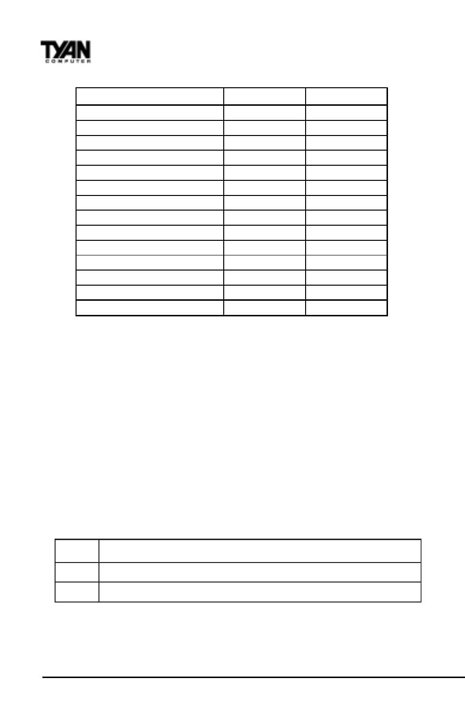 Chapter 4 | Tyan Computer InterServe 90 User Manual | Page 58 / 85