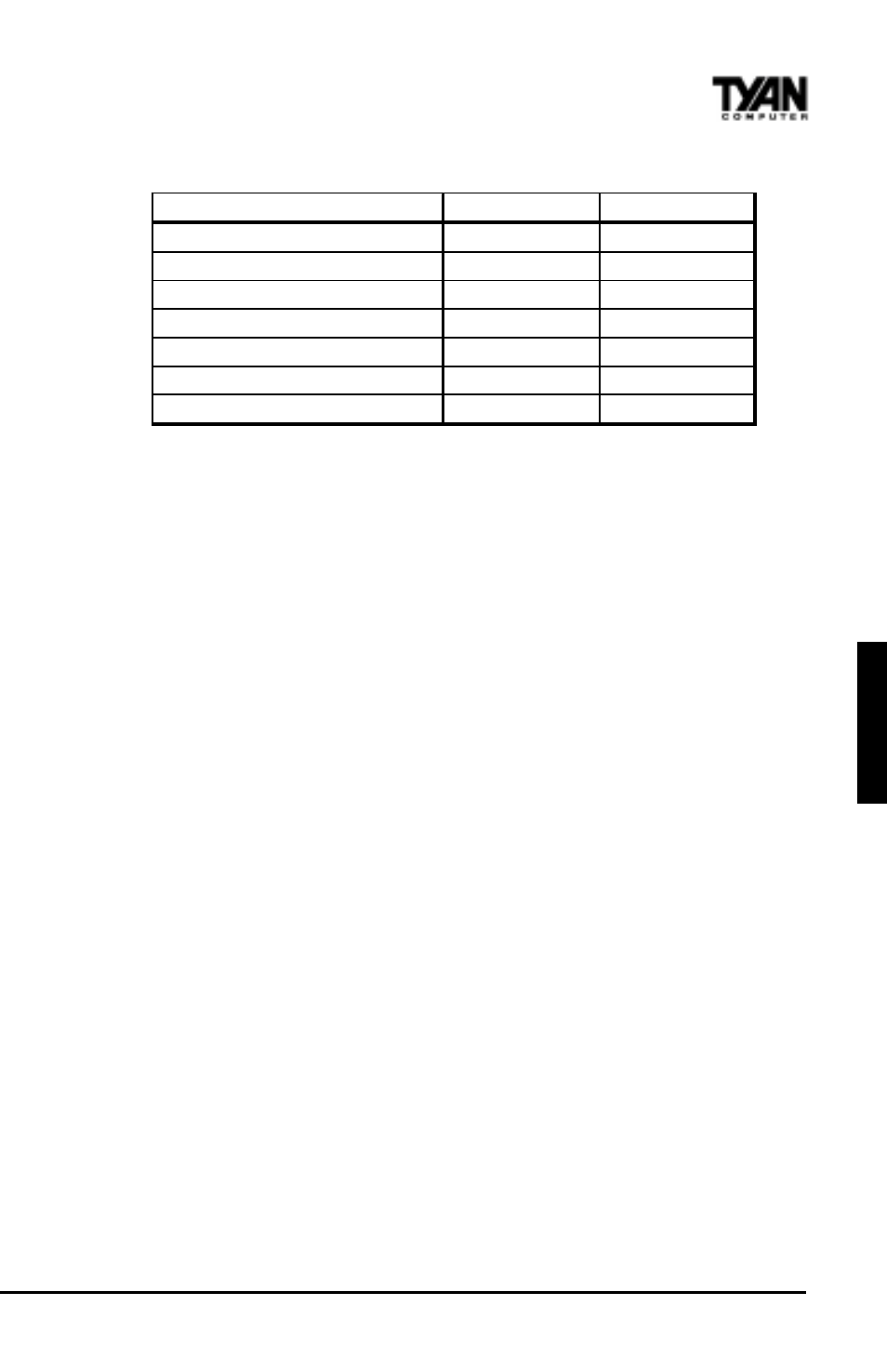 Bios | Tyan Computer InterServe 90 User Manual | Page 67 / 85