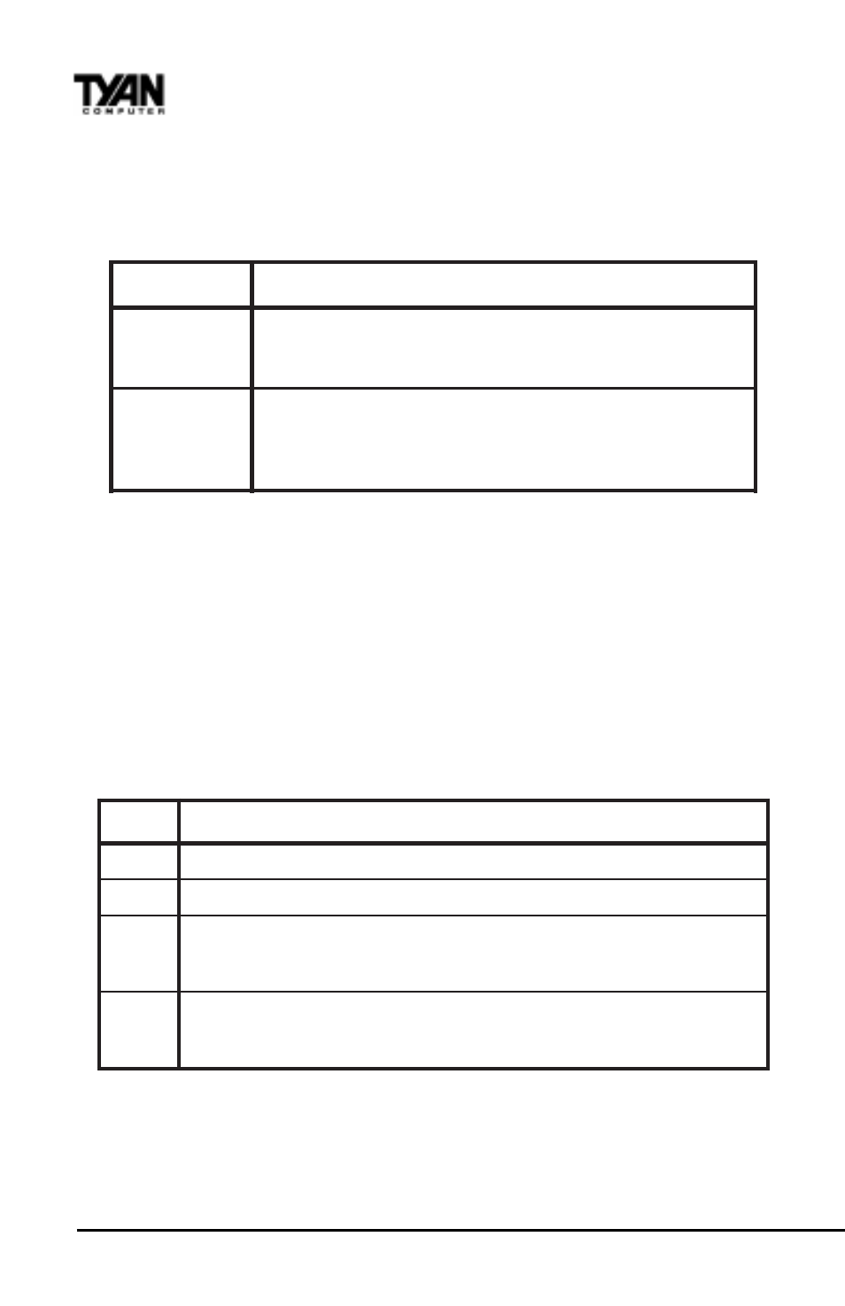 Chapter 4 | Tyan Computer InterServe 90 User Manual | Page 68 / 85