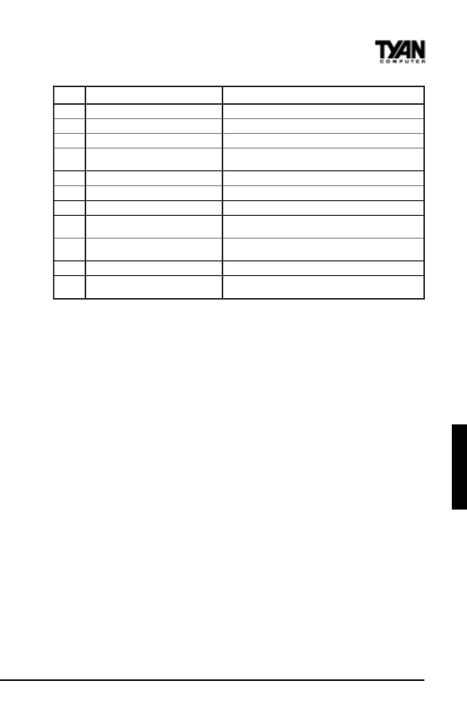 Troubleshooting system problems, System, If the computer beeps... then | Tyan Computer InterServe 90 User Manual | Page 73 / 85