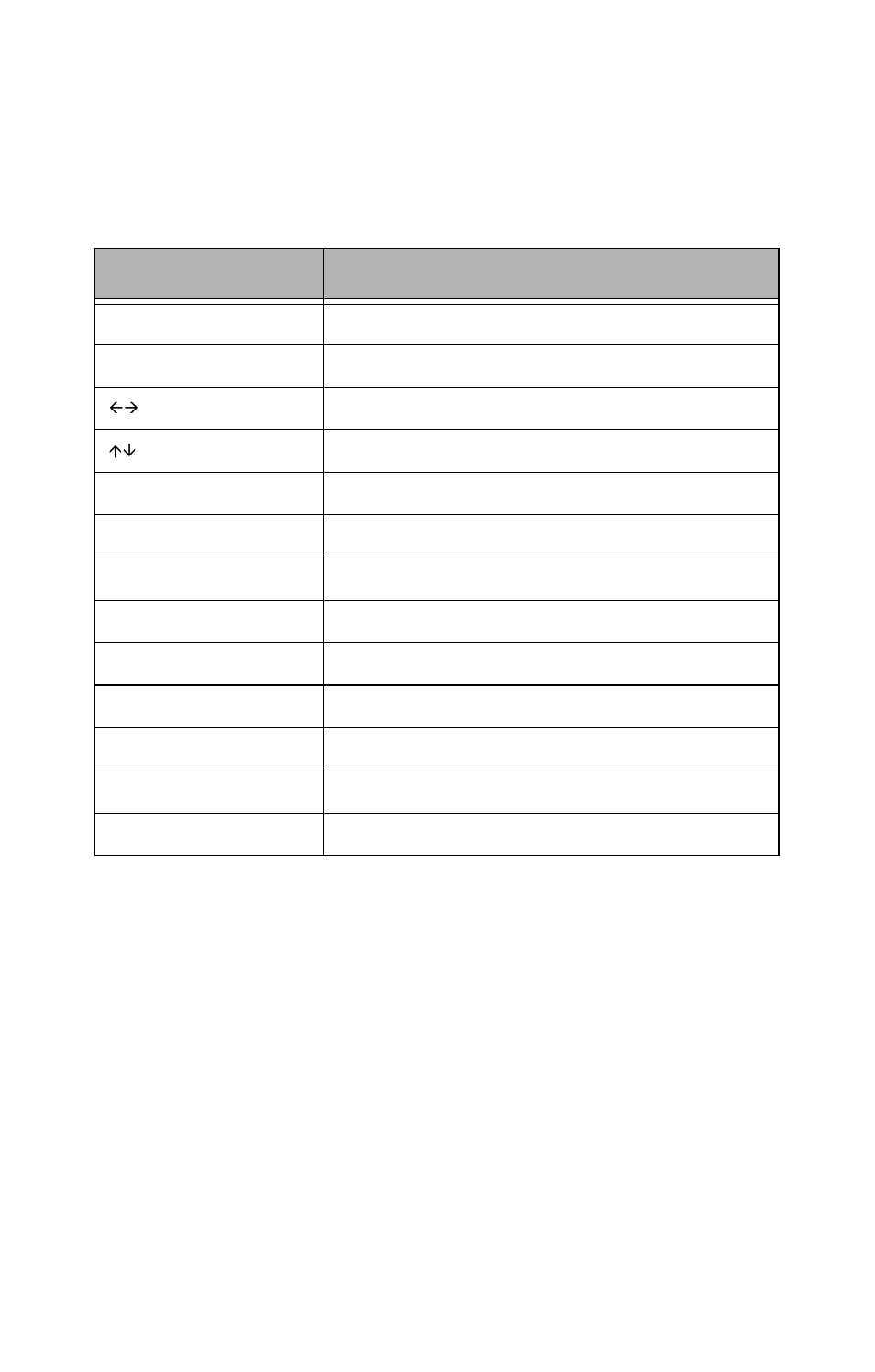 Bios legend bar | Tyan Computer Transport GX21 B2735 User Manual | Page 72 / 116