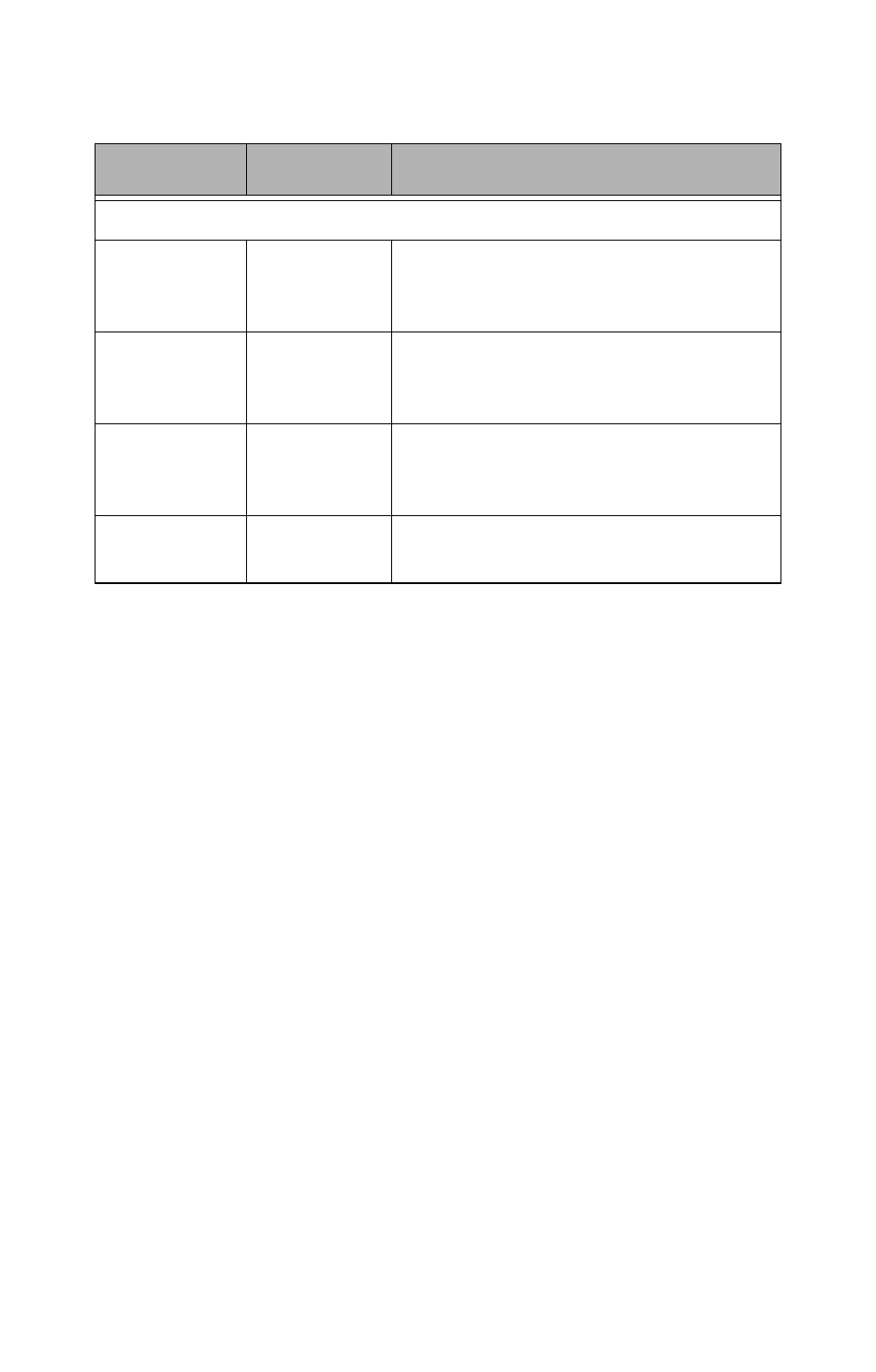 Usb configuration submenu | Tyan Computer Transport GX21 B2735 User Manual | Page 89 / 116