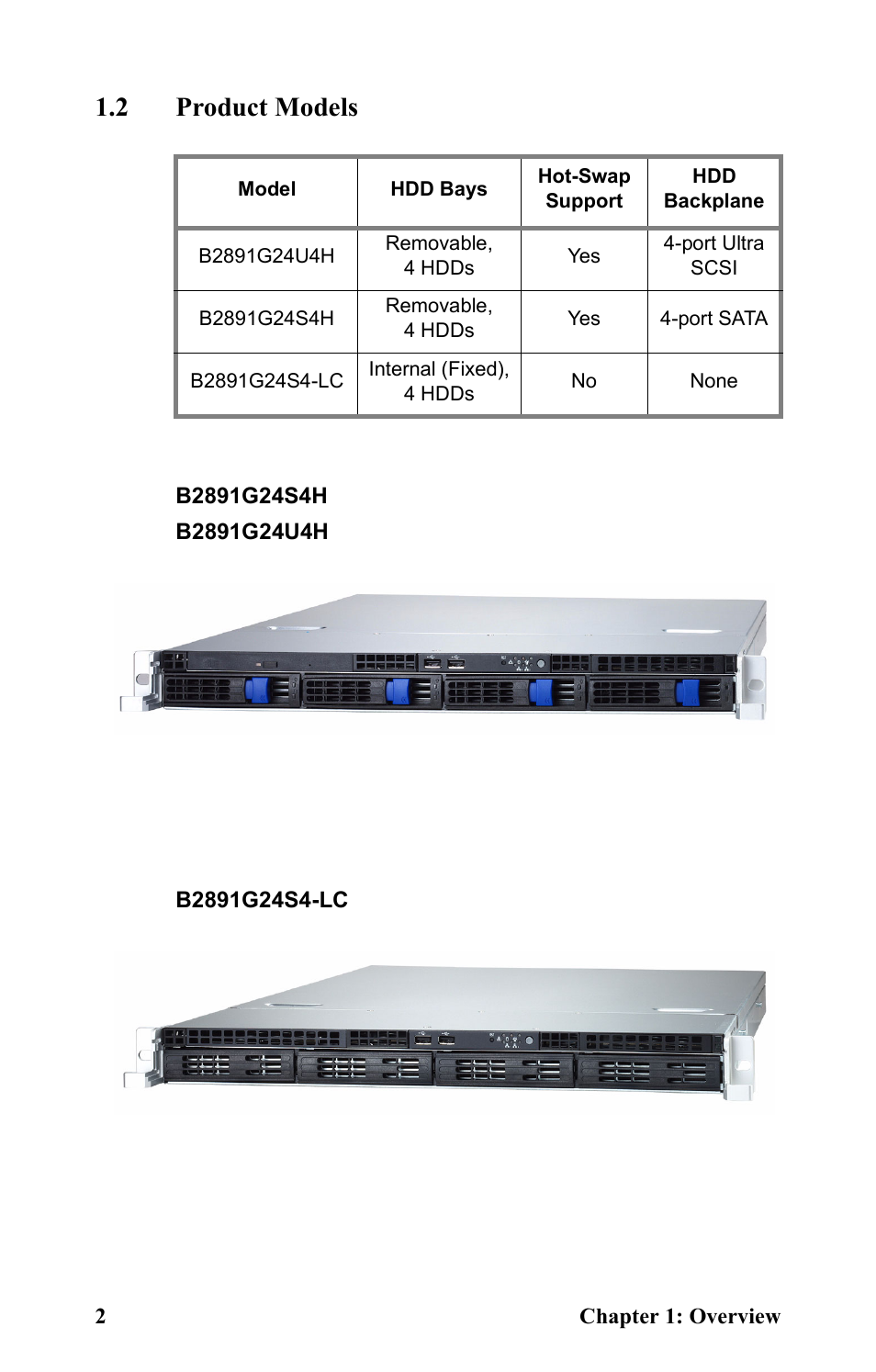 2 product models | Tyan Computer Transport GT24 B2891 User Manual | Page 10 / 82