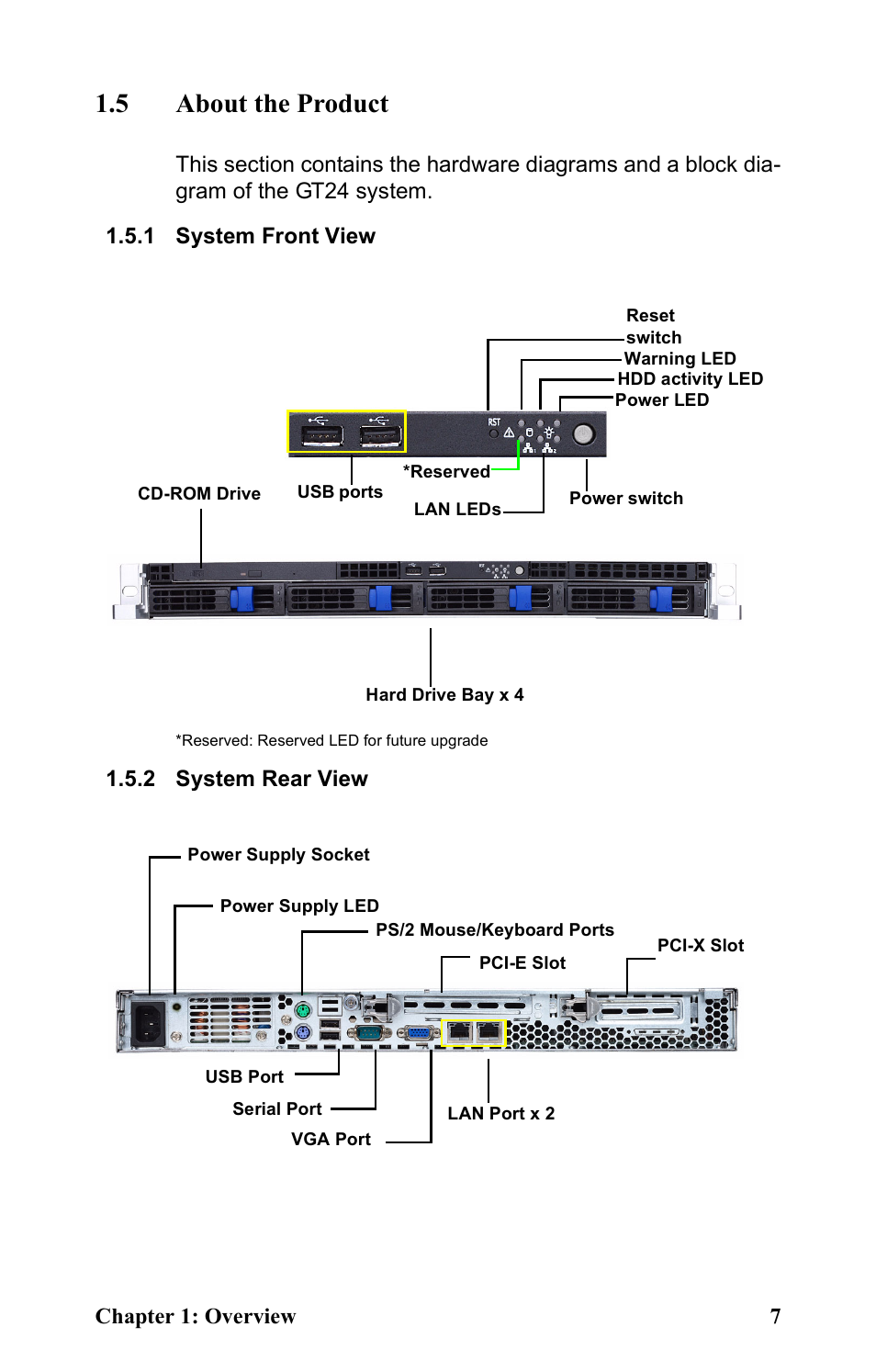 5 about the product, 1 system front view, Cd-rom drive | 2 system rear view, Power supply socket | Tyan Computer Transport GT24 B2891 User Manual | Page 15 / 82