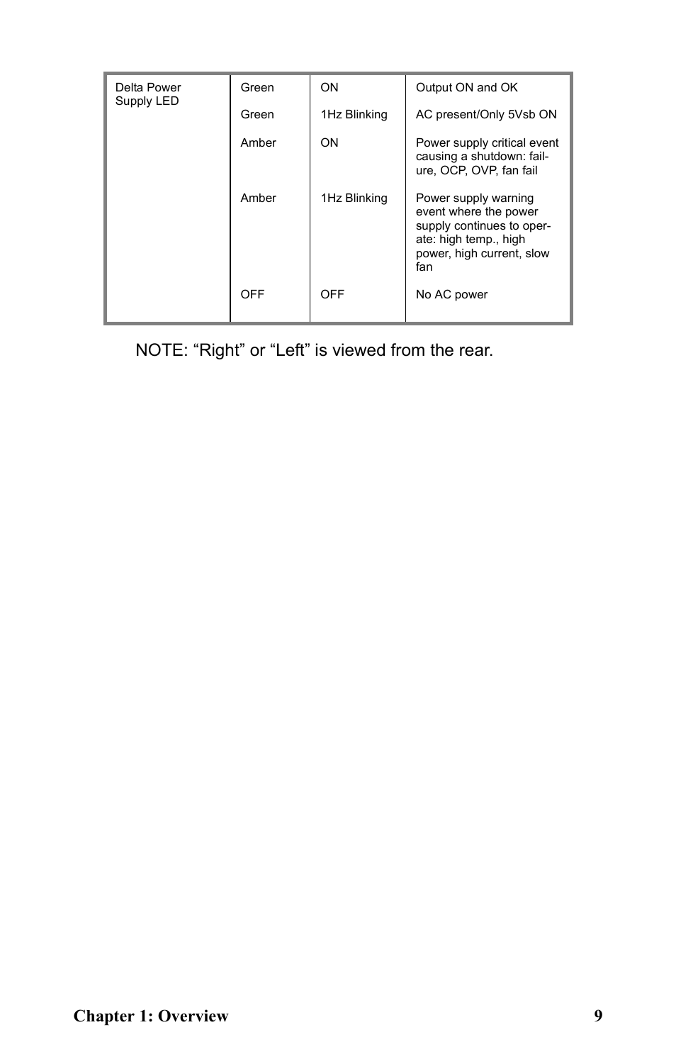 Tyan Computer Transport GT24 B2891 User Manual | Page 17 / 82