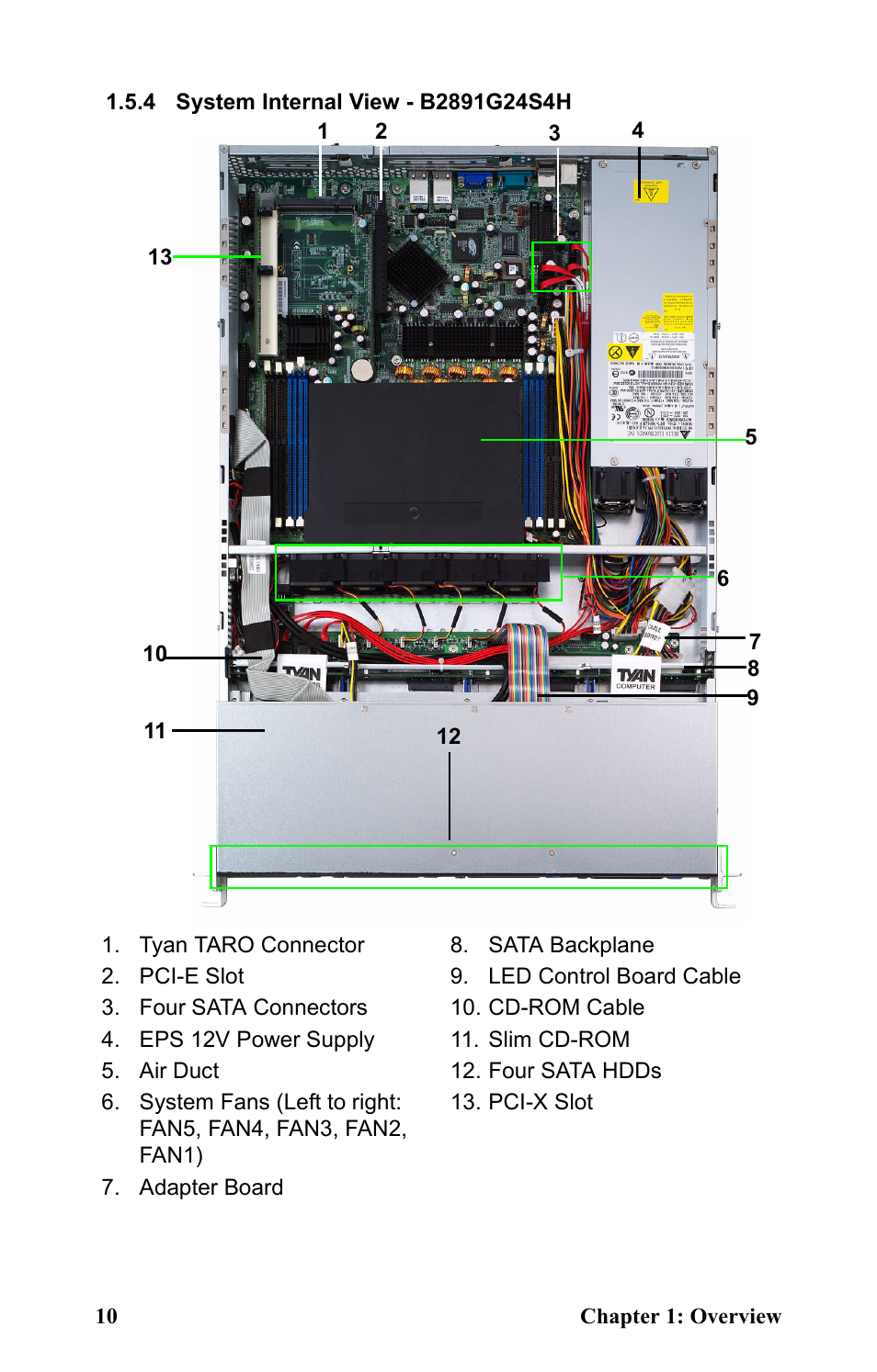 4 system internal view - b2891g24s4h | Tyan Computer Transport GT24 B2891 User Manual | Page 18 / 82