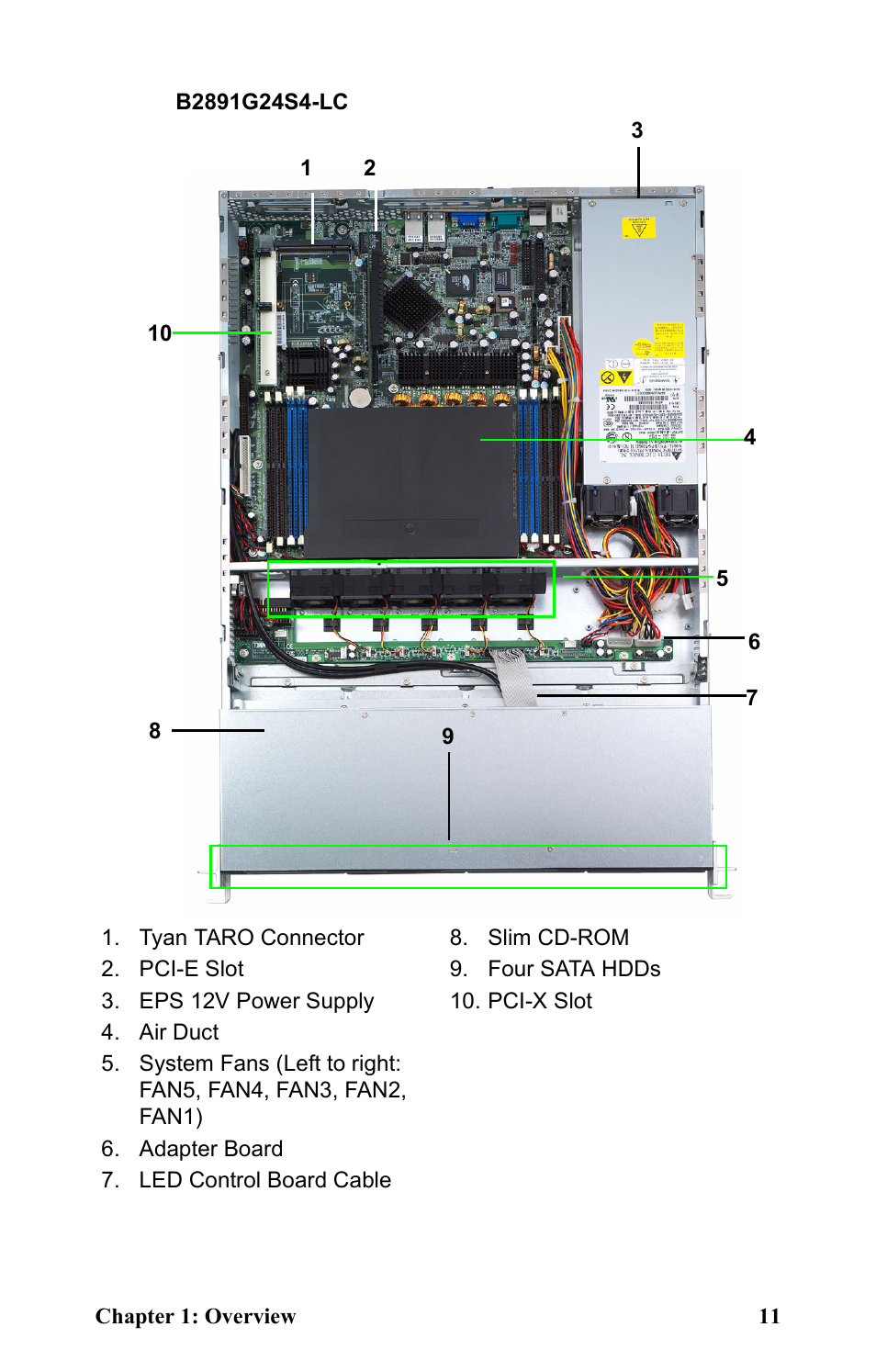 Tyan Computer Transport GT24 B2891 User Manual | Page 19 / 82
