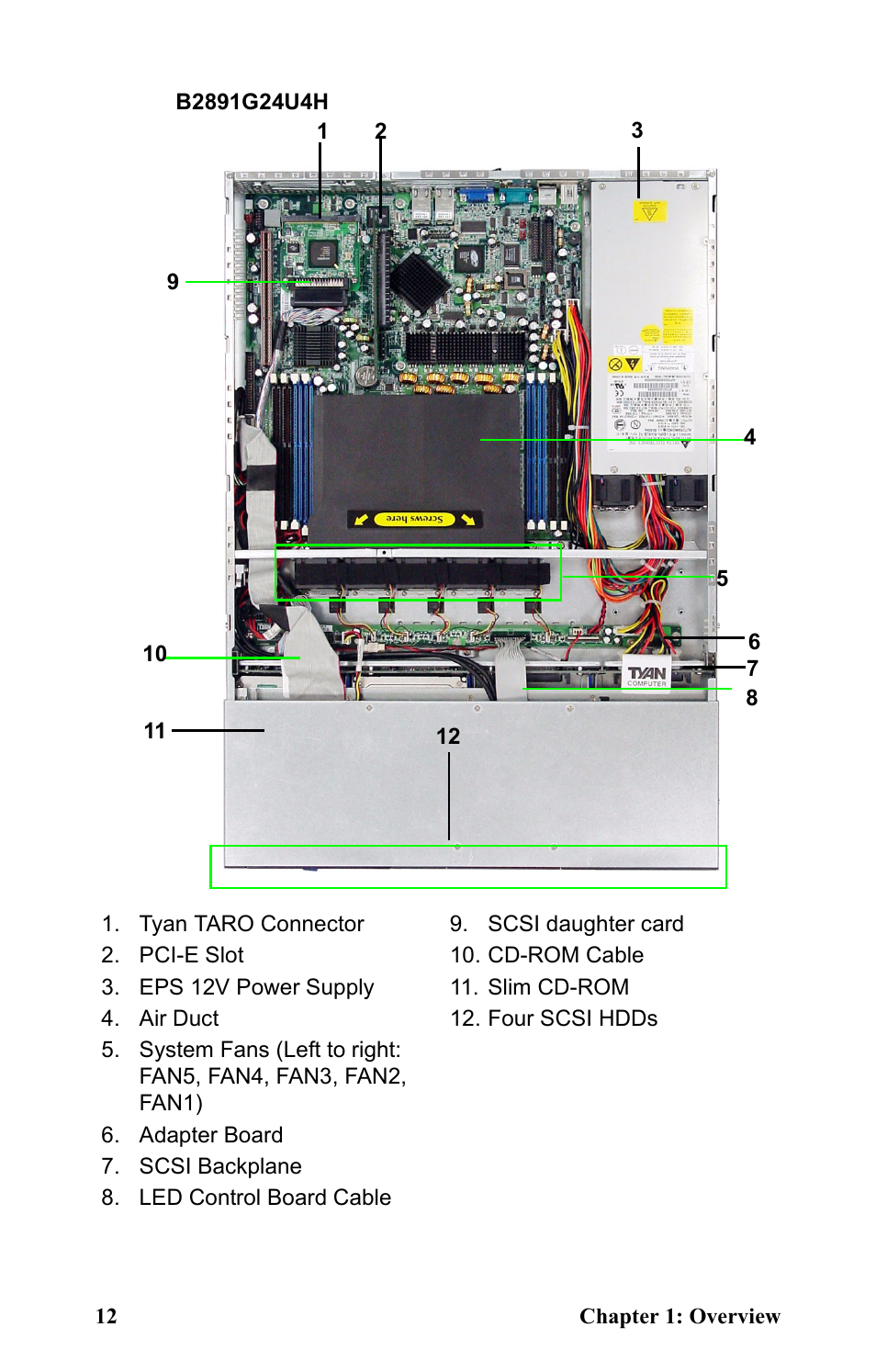 Tyan Computer Transport GT24 B2891 User Manual | Page 20 / 82