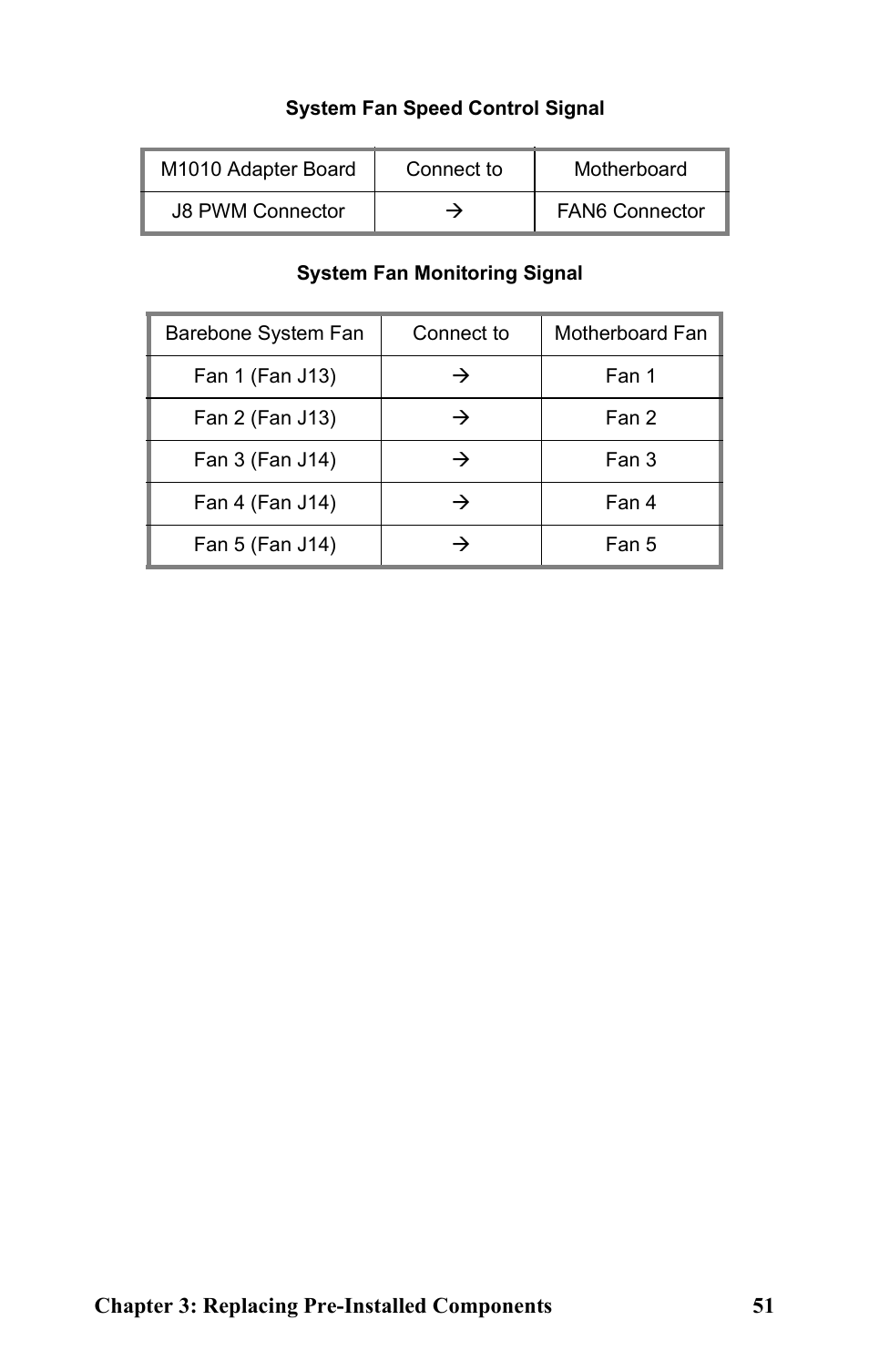 Tyan Computer Transport GT24 B2891 User Manual | Page 59 / 82