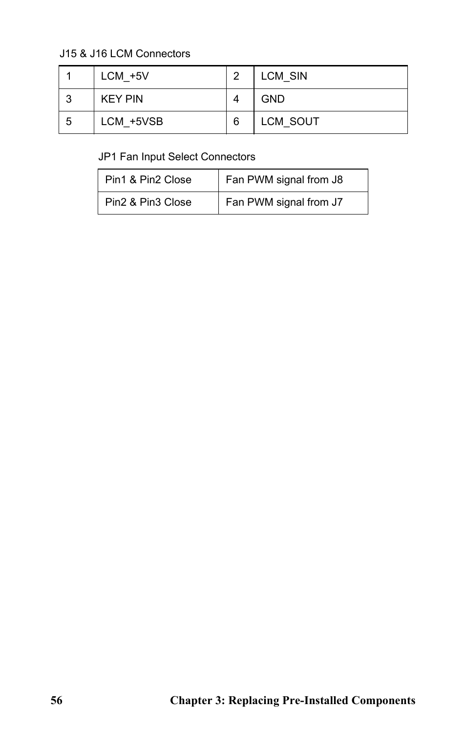 Tyan Computer Transport GT24 B2891 User Manual | Page 64 / 82