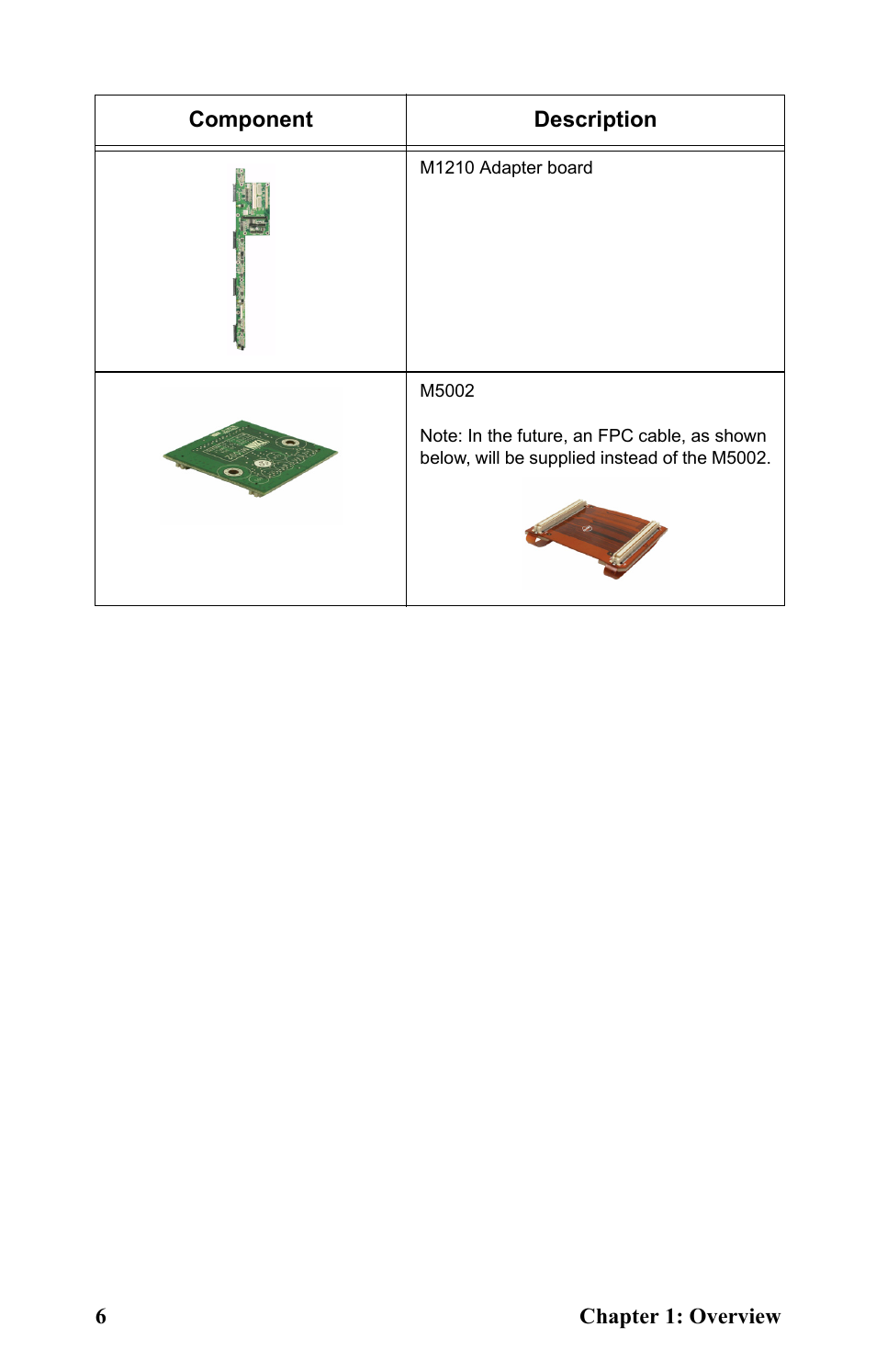 Tyan Computer Tank GT25 B5381 User Manual | Page 14 / 84