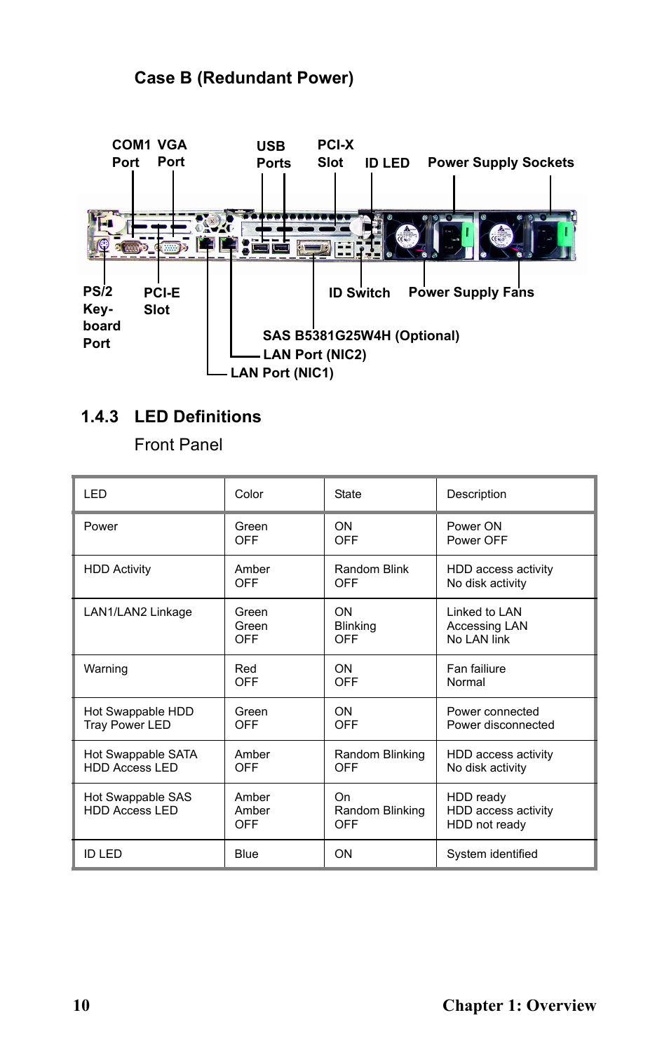 Tyan Computer Tank GT25 B5381 User Manual | Page 18 / 84